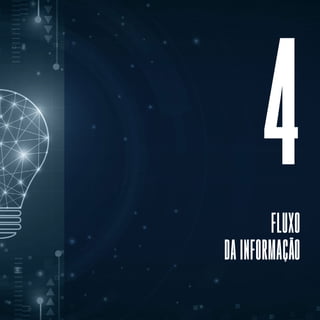 Conhecimento, inteligência e estratégia