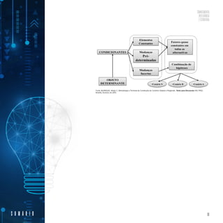 Conhecimento, inteligência e estratégia