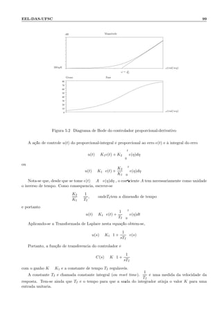 EEL-DAS-UFSC 99
.
0
10
20
30
40
50
60
70
80
.
ω(rad/seg)
ω(rad/seg)
ω = 1
TD
Magnitude
Fase
dB
Graus
20logK
Figura 5.2: Diagrama de Bode do controlador proporcional-derivativo
A a¸c˜ao de controle u(t) do proporcional-integral ´e proporcional ao erro e(t) e `a integral do erro
u(t) = K1e(t) + K2
t
0
e(η)dη
ou
u(t) = K1 e(t) +
K2
K1
t
0
e(η)dη
Nota-se que, desde que se tome e(t) = A e(η)dη , o coeﬁciente A tem necessariamente como unidade
o inverso de tempo. Como consequˆencia, escreve-se
K2
K1
=
1
TI
, ondeTItem a dimens˜ao de tempo
e portanto
u(t) = K1 e(t) +
1
TI
t
0
e(η)dt
Aplicando-se a Transformada de Laplace nesta equa¸c˜ao obt´em-se,
u(s) = K1 1 +
1
sTI
e(s)
Portanto, a fun¸c˜ao de transferˆencia do controlador ´e
C(s) = K 1 +
1
sTI
com o ganho K = K1 e a constante de tempo TI regul´aveis.
A constante TI ´e chamada constante integral (ou reset time).
1
TI
´e uma medida da velocidade da
resposta. Tem-se ainda que TI ´e o tempo para que a sa´ıda do integrador atinja o valor K para uma
entrada unit´aria.
 