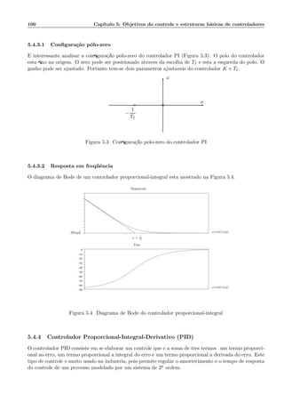 100 Cap´ıtulo 5: Objetivos do controle e estruturas b´asicas de controladores
5.4.3.1 Conﬁgura¸c˜ao p´olo-zero
´E interessante analisar a conﬁgura¸c˜ao p´olo-zero do controlador PI (Figura 5.3). O p´olo do controlador
est´a ﬁxo na origem. O zero pode ser posicionado atrav´es da escolha de TI e est´a a esquerda do p´olo. O
ganho pode ser ajustado. Portanto tem-se dois parˆametros ajust´aveis do controlador K e TI.
ω
σ
×◦
−
1
TI
Figura 5.3: Conﬁgura¸c˜ao p´olo-zero do controlador PI
5.4.3.2 Resposta em freq¨uˆencia
O diagrama de Bode de um controlador proporcional-integral est´a mostrado na Figura 5.4.
.
−90
−80
−70
−60
−50
−40
−30
−20
−10
0
.
Magnitude
Fase
ω(rad/seg)
ω(rad/seg)
ω = 1
TI
20logK
Figura 5.4: Diagrama de Bode do controlador proporcional-integral
5.4.4 Controlador Proporcional-Integral-Derivativo (PID)
O controlador PID consiste em se elaborar um controle que ´e a soma de trˆes termos: um termo proporci-
onal ao erro, um termo proporcional a integral do erro e um termo proporcional a derivada do erro. Este
tipo de controle ´e muito usado na ind´ustria, pois permite regular o amortecimento e o tempo de resposta
do controle de um processo modelado por um sistema de 2a ordem.
 