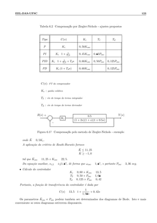EEL-DAS-UFSC 123
Tabela 6.2: Compensa¸c˜ao por Ziegler-Nichols - ajustes propostos
Tipo C(s) Kc TI Td
P Kc 0, 50Kosc
PI Kc 1 + 1
TI s 0, 45Kosc 0, 83Posc
PID Kc 1 + 1
TI s + Tds 0, 60Kosc 0, 50Posc 0, 125Posc
PD Kc (1 + Tds) 0, 60Kosc 0, 125Posc
C(s): FT do compensador
Kc : ganho est´atico
TI : cte de tempo do termo integrador
Td : cte de tempo do termo derivador
Σ Kc
0.5
(1 + 2s)(1 + s)(1 + 0.5s)
R(s) Y (s)+
−
Figura 6.17: Compensa¸c˜ao pelo m´etodo de Ziegler-Nichols - exemplo
onde ¯K = 0, 5Kc.
A aplica¸c˜ao do crit´erio de Routh-Hurwitz fornece
¯K ≤ 11, 25
¯K ≥ −1, 0
tal que ¯Kosc = 11, 25 e Kosc = 22, 5.
Da equa¸c˜ao auxiliar, s1,2 = ±j1, 87, de forma que ωosc = 1, 87, e portanto Posc = 3, 36 seg.
• C´alculo do controlador 


Kc = 0, 60 × Kosc = 13, 5
TI = 0, 50 × Posc = 1, 68
Td = 0, 125 × Posc = 0, 42
Portanto, a fun¸c˜ao de transferˆencia do controlador ´e dada por
C(s) = 13, 5 1 +
1
1, 68s
+ 0, 42s
Os parˆametros ¯Kosc e Posc podem tamb´em ser determinados dos diagramas de Bode. Isto ´e mais
conveniente se estes diagramas estiverem dispon´ıveis.
 