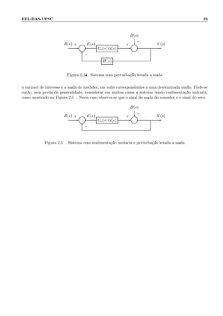 EEL-DAS-UFSC 23
D(s)
Σ Gc(s) G(s) Σ
H(s)
R(s) E(s) Y (s)+
−
+
−
Figura 2.18: Sistema com perturba¸c˜ao levada a sa´ıda
a vari´avel de interesse ´e a sa´ıda do medidor, em volts correspondentes a uma determinada vaz˜ao. Pode-se
ent˜ao, sem perda de generalidade, considerar em muitos casos o sistema tendo realimenta¸c˜ao unit´aria,
como mostrado na Figura 2.19. Neste caso observa-se que o sinal de sa´ıda do somador ´e o sinal do erro.
D(s)
Σ Gc(s) G(s) Σ
R(s) E(s) Y (s)+
−
+
−
Figura 2.19: Sistema com realimenta¸c˜ao unit´aria e perturba¸c˜ao levada `a sa´ıda
 