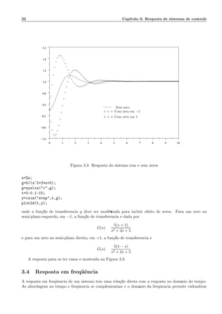 32 Cap´ıtulo 3: Resposta de sistemas de controle
0 1 2 3 4 5 6 7 8 9 10
−1.0
−0.6
−0.2
0.2
0.6
1.0
1.4
1.8
2.2
0 1 2 3 4 5 6 7 8 9 10
−1.0
−0.6
−0.2
0.2
0.6
1.0
1.4
1.8
2.2
+
+
+
+
+
+
+
+++
+
+
+
+
+
+
+
+
+
+
+++++++++++++++++++++++++++++++++++++++++++++++++++++++++++++++++++++++++++++++++
0 1 2 3 4 5 6 7 8 9 10
−1.0
−0.6
−0.2
0.2
0.6
1.0
1.4
1.8
2.2
×
×
×
×
×
×
×
×
×
×
×
×
×
×
×
×
×
×
×××××
×
×
×
×
×
×
××××××××××××××××××××××××××××××××××××××××××××××××××××××××××××××××××××××××
Sem zero
+ + + Com zero em −1
× × × Com zero em 1
Figura 3.3: Resposta do sistema com e sem zeros
s=%s;
g=5/(s^2+2*s+5);
g=syslin("c",g);
t=0:0.1:10;
y=csim("step",t,g);
plot2d(t,y);
onde a fun¸c˜ao de transferˆencia g deve ser modiﬁcada para incluir efeito de zeros. Para um zero no
semi-plano esquerdo, em −1, a fun¸c˜ao de transferˆencia ´e dada por
G(s) =
5(s + 1)
s2 + 2s + 5
e para um zero no semi-plano direito, em +1, a fun¸c˜ao de transferˆencia ´e
G(s) =
5(1 − s)
s2 + 2s + 5
A resposta para os trˆe casos ´e mostrada na Figura 3.3.
3.4 Resposta em freq¨uˆencia
A resposta em freq¨uˆencia de um sistema tem uma rela¸c˜ao direta com a resposta no dom´ınio do tempo.
As abordagens no tempo e freq¨uˆencia se complementam e o dom´ınio da freq¨uˆencia permite vislumbrar
 