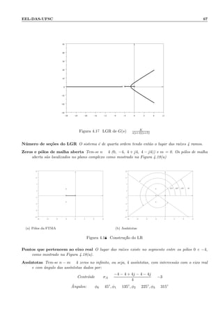 EEL-DAS-UFSC 67
−28 −24 −20 −16 −12 −8 −4 0 4 8 12
−30
−20
−10
0
10
20
30
40
50
×××
Figura 4.17: LGR de G(s) = K
s(s+4)(s+5)
N´umero de se¸c˜oes do LGR O sistema ´e de quarta ordem tendo ent˜ao o lugar das ra´ızes 4 ramos.
Zeros e p´olos de malha aberta Tem-se n = 4 (0, −4, 4 + j4, 4 − j4)) e m = 0. Os p´olos de malha
aberta s˜ao localizados no plano complexo como mostrado na Figura 4.18(a)
−16 −12 −8 −4 0 4 8 12
−13
−9
−5
−1
3
7
11
15
××
×
×
(a) P´olos da FTMA
−16 −12 −8 −4 0 4 8 12
−13
−9
−5
−1
3
7
11
15
××
×
×
45◦
135◦
225◦
315◦
(b) Ass´ıntotas
Figura 4.18: Constru¸c˜ao do LR
Pontos que pertencem ao eixo real O lugar das ra´ızes existe no segmento entre os p´olos 0 e −4,
como mostrado na Figura 4.18(a).
Ass´ıntotas Tem-se n − m = 4 zeros no inﬁnito, ou seja, 4 ass´ıntotas, com intercess˜ao com o eixo real
e com ˆangulo das ass´ıntotas dados por:
Centr´oide σA =
−4 − 4 + 4j − 4 − 4j
4
= −3
ˆAngulos: φ0 = 45◦
, φ1 = 135◦
, φ2 = 225◦
, φ3 = 315◦
 