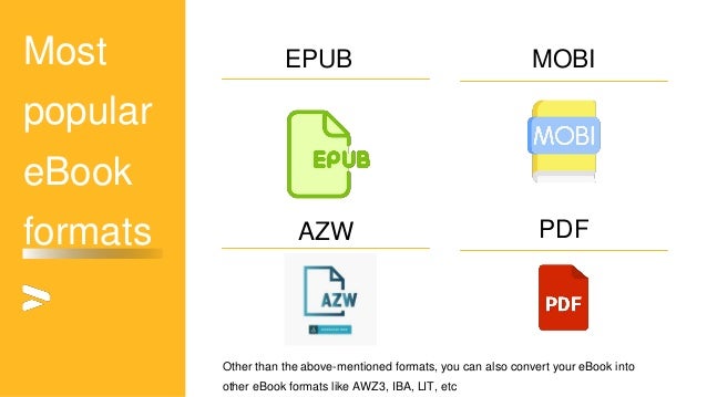 EPUB
PDF
MOBI
Most
popular
eBook
formats AZW
Other than the above-mentioned formats, you can also convert your eBook into
other eBook formats like AWZ3, IBA, LIT, etc
 