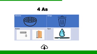 4 As
Alimento Abrigo
Acesso Água
 