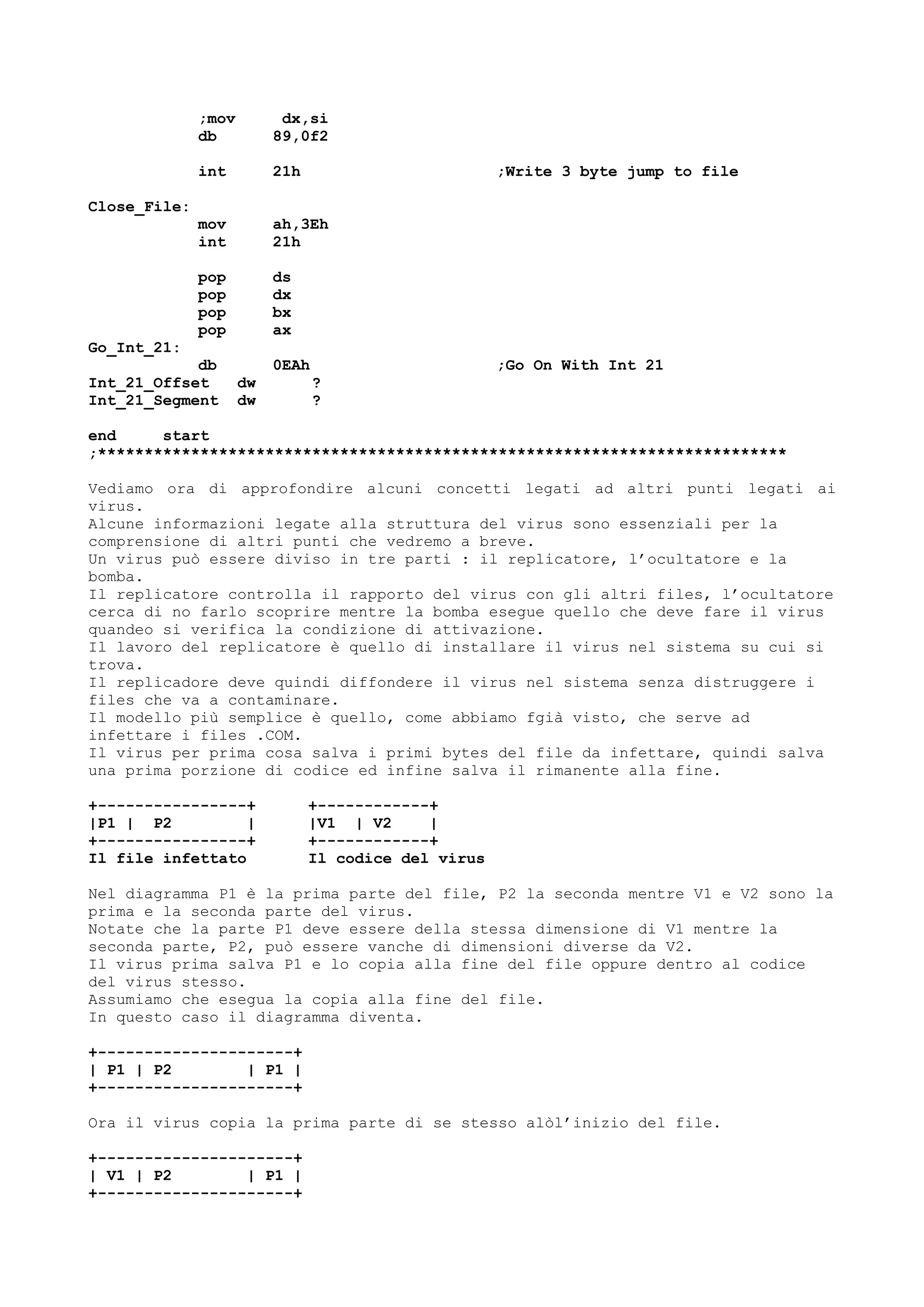 ;mov dx,si
db 89,0f2
int 21h ;Write 3 byte jump to file
Close_File:
mov ah,3Eh
int 21h
pop ds
pop dx
pop bx
pop ax
Go_Int_21:
db 0EAh ;Go On With Int 21
Int_21_Offset dw ?
Int_21_Segment dw ?
end start
;**************************************************************************
Vediamo ora di approfondire alcuni concetti legati ad altri punti legati ai
virus.
Alcune informazioni legate alla struttura del virus sono essenziali per la
comprensione di altri punti che vedremo a breve.
Un virus può essere diviso in tre parti : il replicatore, l’ocultatore e la
bomba.
Il replicatore controlla il rapporto del virus con gli altri files, l’ocultatore
cerca di no farlo scoprire mentre la bomba esegue quello che deve fare il virus
quandeo si verifica la condizione di attivazione.
Il lavoro del replicatore è quello di installare il virus nel sistema su cui si
trova.
Il replicadore deve quindi diffondere il virus nel sistema senza distruggere i
files che va a contaminare.
Il modello più semplice è quello, come abbiamo fgià visto, che serve ad
infettare i files .COM.
Il virus per prima cosa salva i primi bytes del file da infettare, quindi salva
una prima porzione di codice ed infine salva il rimanente alla fine.
+----------------+ +------------+
|P1 | P2 | |V1 | V2 |
+----------------+ +------------+
Il file infettato Il codice del virus
Nel diagramma P1 è la prima parte del file, P2 la seconda mentre V1 e V2 sono la
prima e la seconda parte del virus.
Notate che la parte P1 deve essere della stessa dimensione di V1 mentre la
seconda parte, P2, può essere vanche di dimensioni diverse da V2.
Il virus prima salva P1 e lo copia alla fine del file oppure dentro al codice
del virus stesso.
Assumiamo che esegua la copia alla fine del file.
In questo caso il diagramma diventa.
+---------------------+
| P1 | P2 | P1 |
+---------------------+
Ora il virus copia la prima parte di se stesso alòl’inizio del file.
+---------------------+
| V1 | P2 | P1 |
+---------------------+
 