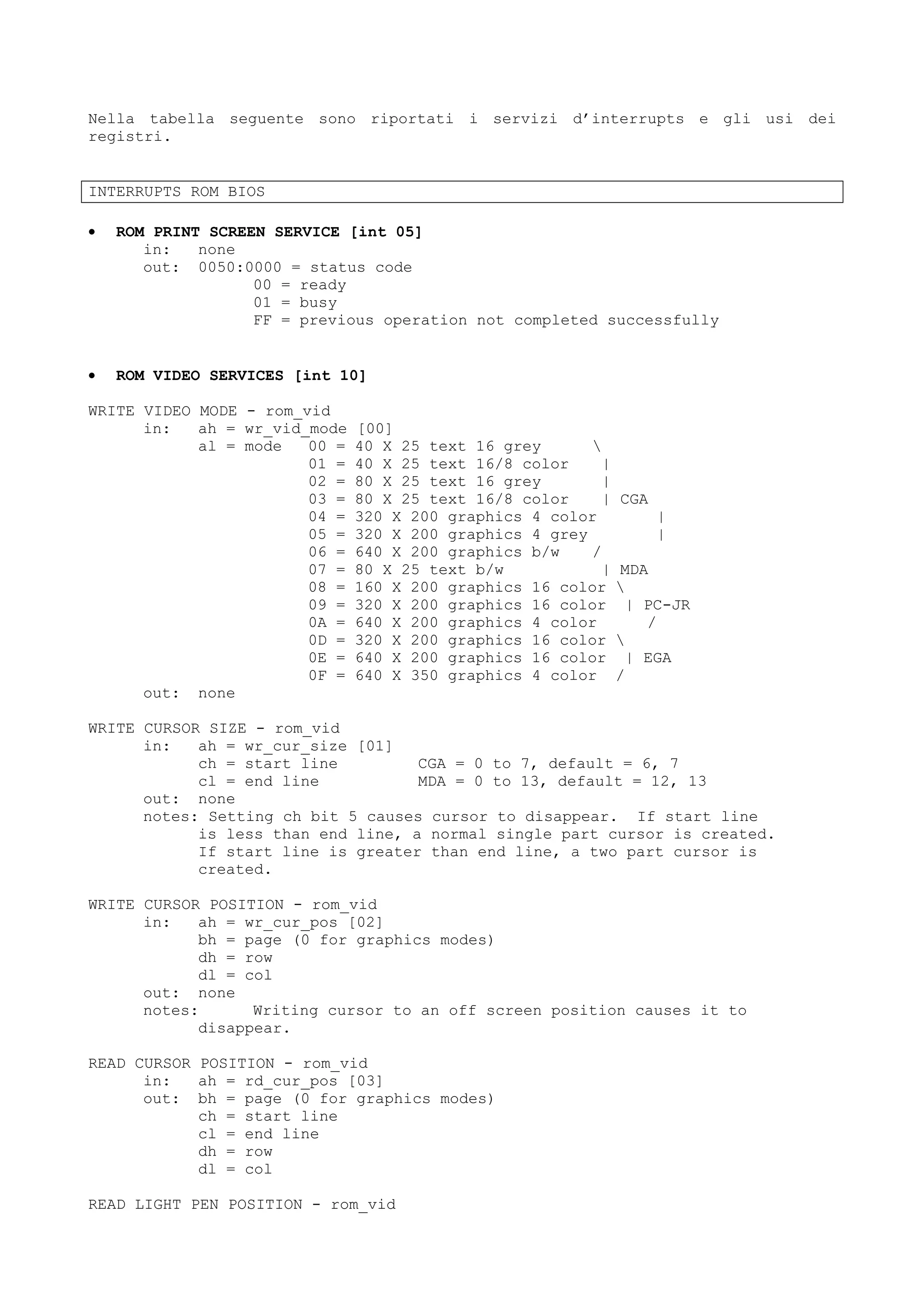Nella tabella seguente sono riportati i servizi d’interrupts e gli usi dei
registri.
INTERRUPTS ROM BIOS
• ROM PRINT SCREEN SERVICE [int 05]
in: none
out: 0050:0000 = status code
00 = ready
01 = busy
FF = previous operation not completed successfully
• ROM VIDEO SERVICES [int 10]
WRITE VIDEO MODE - rom_vid
in: ah = wr_vid_mode [00]
al = mode 00 = 40 X 25 text 16 grey 
01 = 40 X 25 text 16/8 color |
02 = 80 X 25 text 16 grey |
03 = 80 X 25 text 16/8 color | CGA
04 = 320 X 200 graphics 4 color |
05 = 320 X 200 graphics 4 grey |
06 = 640 X 200 graphics b/w /
07 = 80 X 25 text b/w | MDA
08 = 160 X 200 graphics 16 color 
09 = 320 X 200 graphics 16 color | PC-JR
0A = 640 X 200 graphics 4 color /
0D = 320 X 200 graphics 16 color 
0E = 640 X 200 graphics 16 color | EGA
0F = 640 X 350 graphics 4 color /
out: none
WRITE CURSOR SIZE - rom_vid
in: ah = wr_cur_size [01]
ch = start line CGA = 0 to 7, default = 6, 7
cl = end line MDA = 0 to 13, default = 12, 13
out: none
notes: Setting ch bit 5 causes cursor to disappear. If start line
is less than end line, a normal single part cursor is created.
If start line is greater than end line, a two part cursor is
created.
WRITE CURSOR POSITION - rom_vid
in: ah = wr_cur_pos [02]
bh = page (0 for graphics modes)
dh = row
dl = col
out: none
notes: Writing cursor to an off screen position causes it to
disappear.
READ CURSOR POSITION - rom_vid
in: ah = rd_cur_pos [03]
out: bh = page (0 for graphics modes)
ch = start line
cl = end line
dh = row
dl = col
READ LIGHT PEN POSITION - rom_vid
 