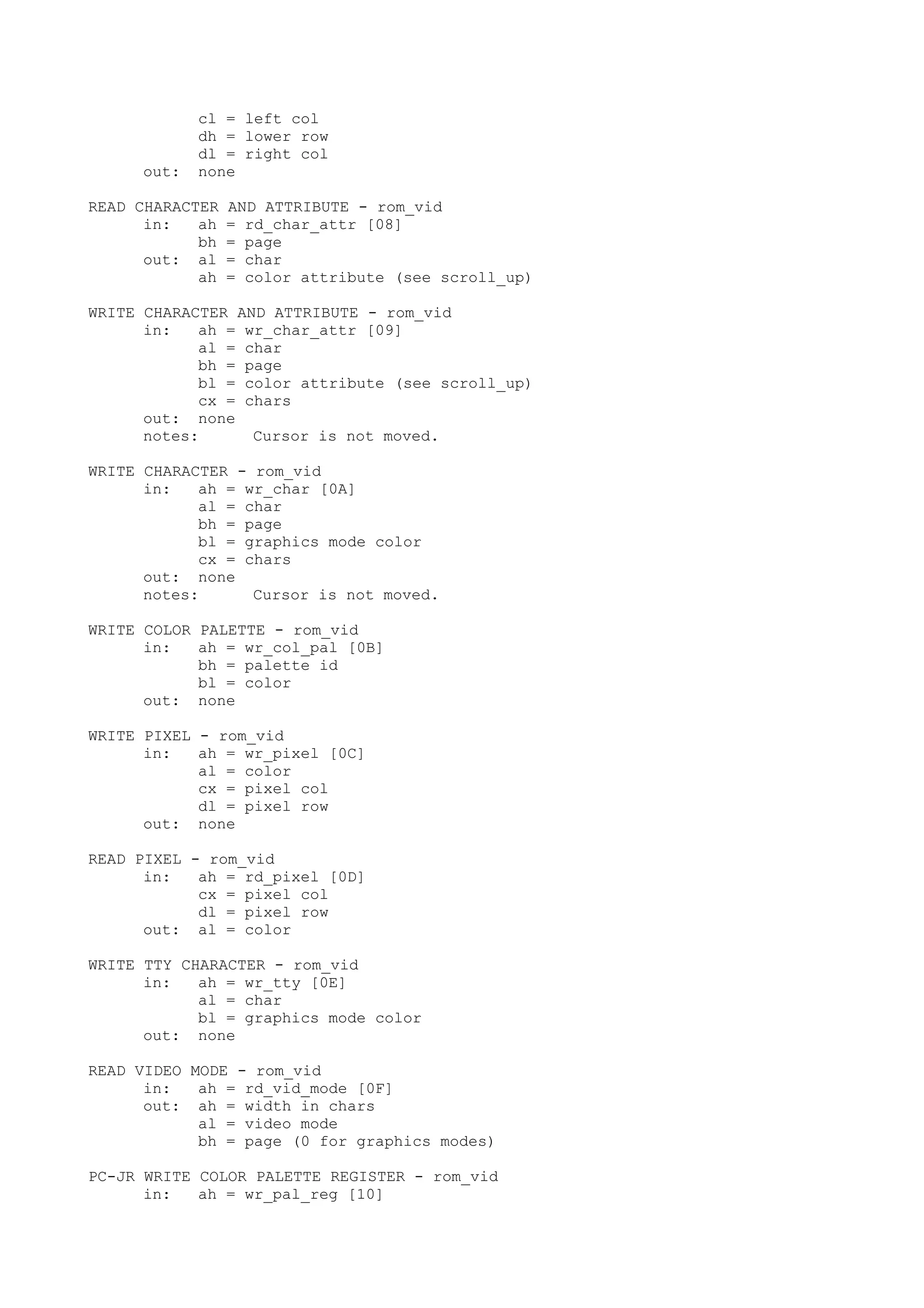 cl = left col
dh = lower row
dl = right col
out: none
READ CHARACTER AND ATTRIBUTE - rom_vid
in: ah = rd_char_attr [08]
bh = page
out: al = char
ah = color attribute (see scroll_up)
WRITE CHARACTER AND ATTRIBUTE - rom_vid
in: ah = wr_char_attr [09]
al = char
bh = page
bl = color attribute (see scroll_up)
cx = chars
out: none
notes: Cursor is not moved.
WRITE CHARACTER - rom_vid
in: ah = wr_char [0A]
al = char
bh = page
bl = graphics mode color
cx = chars
out: none
notes: Cursor is not moved.
WRITE COLOR PALETTE - rom_vid
in: ah = wr_col_pal [0B]
bh = palette id
bl = color
out: none
WRITE PIXEL - rom_vid
in: ah = wr_pixel [0C]
al = color
cx = pixel col
dl = pixel row
out: none
READ PIXEL - rom_vid
in: ah = rd_pixel [0D]
cx = pixel col
dl = pixel row
out: al = color
WRITE TTY CHARACTER - rom_vid
in: ah = wr_tty [0E]
al = char
bl = graphics mode color
out: none
READ VIDEO MODE - rom_vid
in: ah = rd_vid_mode [0F]
out: ah = width in chars
al = video mode
bh = page (0 for graphics modes)
PC-JR WRITE COLOR PALETTE REGISTER - rom_vid
in: ah = wr_pal_reg [10]
 