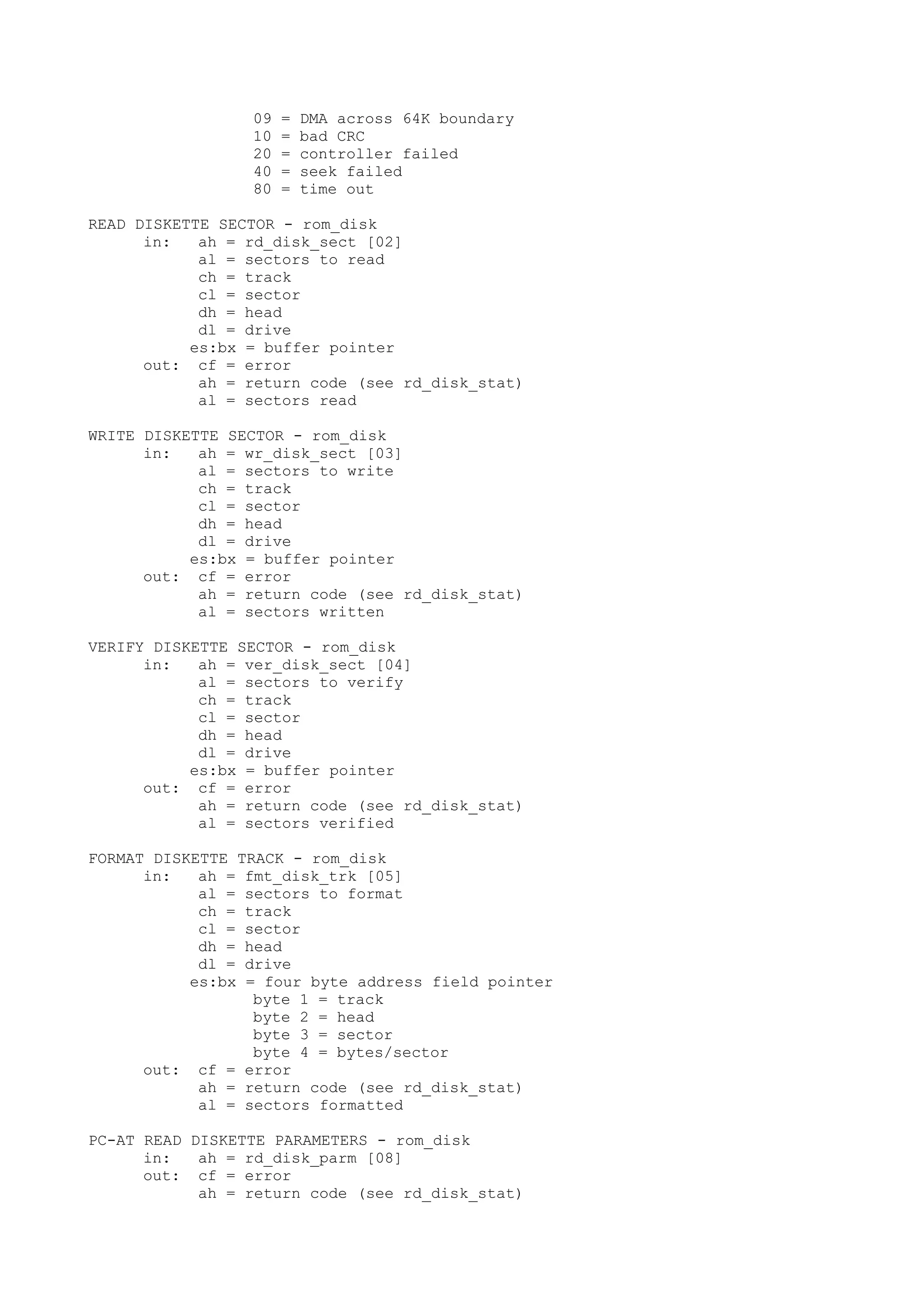 09 = DMA across 64K boundary
10 = bad CRC
20 = controller failed
40 = seek failed
80 = time out
READ DISKETTE SECTOR - rom_disk
in: ah = rd_disk_sect [02]
al = sectors to read
ch = track
cl = sector
dh = head
dl = drive
es:bx = buffer pointer
out: cf = error
ah = return code (see rd_disk_stat)
al = sectors read
WRITE DISKETTE SECTOR - rom_disk
in: ah = wr_disk_sect [03]
al = sectors to write
ch = track
cl = sector
dh = head
dl = drive
es:bx = buffer pointer
out: cf = error
ah = return code (see rd_disk_stat)
al = sectors written
VERIFY DISKETTE SECTOR - rom_disk
in: ah = ver_disk_sect [04]
al = sectors to verify
ch = track
cl = sector
dh = head
dl = drive
es:bx = buffer pointer
out: cf = error
ah = return code (see rd_disk_stat)
al = sectors verified
FORMAT DISKETTE TRACK - rom_disk
in: ah = fmt_disk_trk [05]
al = sectors to format
ch = track
cl = sector
dh = head
dl = drive
es:bx = four byte address field pointer
byte 1 = track
byte 2 = head
byte 3 = sector
byte 4 = bytes/sector
out: cf = error
ah = return code (see rd_disk_stat)
al = sectors formatted
PC-AT READ DISKETTE PARAMETERS - rom_disk
in: ah = rd_disk_parm [08]
out: cf = error
ah = return code (see rd_disk_stat)
 