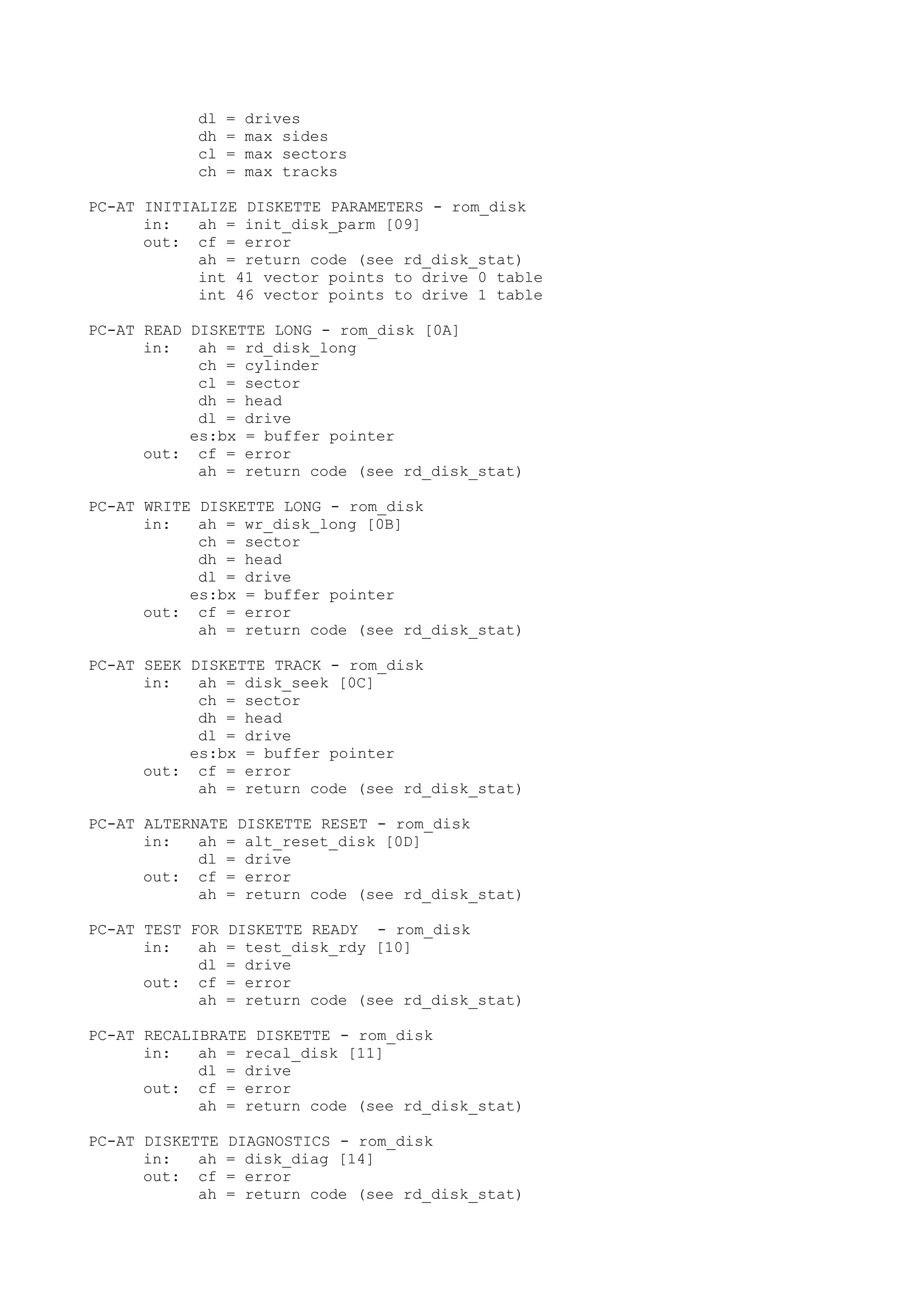 dl = drives
dh = max sides
cl = max sectors
ch = max tracks
PC-AT INITIALIZE DISKETTE PARAMETERS - rom_disk
in: ah = init_disk_parm [09]
out: cf = error
ah = return code (see rd_disk_stat)
int 41 vector points to drive 0 table
int 46 vector points to drive 1 table
PC-AT READ DISKETTE LONG - rom_disk [0A]
in: ah = rd_disk_long
ch = cylinder
cl = sector
dh = head
dl = drive
es:bx = buffer pointer
out: cf = error
ah = return code (see rd_disk_stat)
PC-AT WRITE DISKETTE LONG - rom_disk
in: ah = wr_disk_long [0B]
ch = sector
dh = head
dl = drive
es:bx = buffer pointer
out: cf = error
ah = return code (see rd_disk_stat)
PC-AT SEEK DISKETTE TRACK - rom_disk
in: ah = disk_seek [0C]
ch = sector
dh = head
dl = drive
es:bx = buffer pointer
out: cf = error
ah = return code (see rd_disk_stat)
PC-AT ALTERNATE DISKETTE RESET - rom_disk
in: ah = alt_reset_disk [0D]
dl = drive
out: cf = error
ah = return code (see rd_disk_stat)
PC-AT TEST FOR DISKETTE READY - rom_disk
in: ah = test_disk_rdy [10]
dl = drive
out: cf = error
ah = return code (see rd_disk_stat)
PC-AT RECALIBRATE DISKETTE - rom_disk
in: ah = recal_disk [11]
dl = drive
out: cf = error
ah = return code (see rd_disk_stat)
PC-AT DISKETTE DIAGNOSTICS - rom_disk
in: ah = disk_diag [14]
out: cf = error
ah = return code (see rd_disk_stat)
 