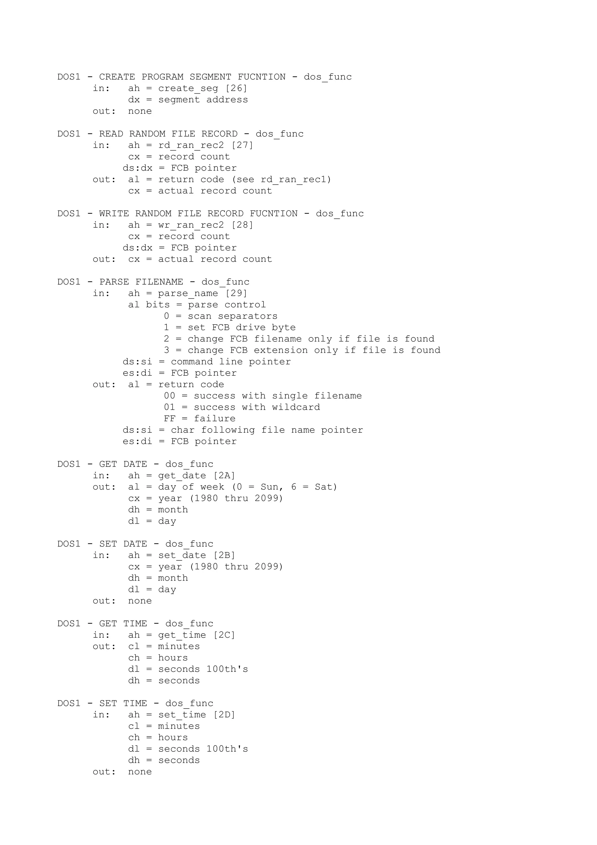 DOS1 - CREATE PROGRAM SEGMENT FUCNTION - dos_func
in: ah = create_seg [26]
dx = segment address
out: none
DOS1 - READ RANDOM FILE RECORD - dos_func
in: ah = rd_ran_rec2 [27]
cx = record count
ds:dx = FCB pointer
out: al = return code (see rd_ran_rec1)
cx = actual record count
DOS1 - WRITE RANDOM FILE RECORD FUCNTION - dos_func
in: ah = wr_ran_rec2 [28]
cx = record count
ds:dx = FCB pointer
out: cx = actual record count
DOS1 - PARSE FILENAME - dos_func
in: ah = parse_name [29]
al bits = parse control
0 = scan separators
1 = set FCB drive byte
2 = change FCB filename only if file is found
3 = change FCB extension only if file is found
ds:si = command line pointer
es:di = FCB pointer
out: al = return code
00 = success with single filename
01 = success with wildcard
FF = failure
ds:si = char following file name pointer
es:di = FCB pointer
DOS1 - GET DATE - dos_func
in: ah = get_date [2A]
out: al = day of week (0 = Sun, 6 = Sat)
cx = year (1980 thru 2099)
dh = month
dl = day
DOS1 - SET DATE - dos_func
in: ah = set_date [2B]
cx = year (1980 thru 2099)
dh = month
dl = day
out: none
DOS1 - GET TIME - dos_func
in: ah = get_time [2C]
out: cl = minutes
ch = hours
dl = seconds 100th's
dh = seconds
DOS1 - SET TIME - dos_func
in: ah = set_time [2D]
cl = minutes
ch = hours
dl = seconds 100th's
dh = seconds
out: none
 
