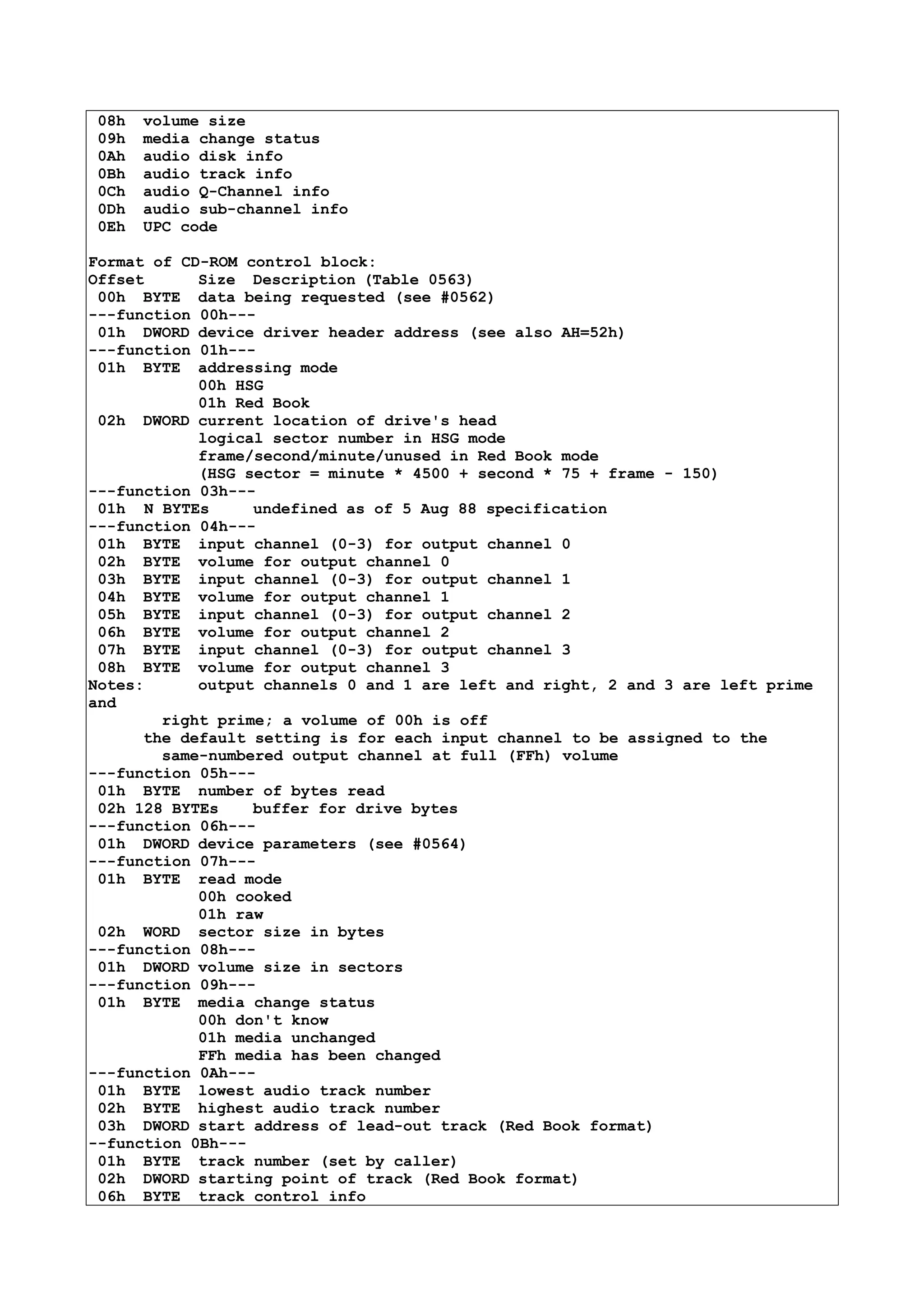 08h volume size
09h media change status
0Ah audio disk info
0Bh audio track info
0Ch audio Q-Channel info
0Dh audio sub-channel info
0Eh UPC code
Format of CD-ROM control block:
Offset Size Description (Table 0563)
00h BYTE data being requested (see #0562)
---function 00h---
01h DWORD device driver header address (see also AH=52h)
---function 01h---
01h BYTE addressing mode
00h HSG
01h Red Book
02h DWORD current location of drive's head
logical sector number in HSG mode
frame/second/minute/unused in Red Book mode
(HSG sector = minute * 4500 + second * 75 + frame - 150)
---function 03h---
01h N BYTEs undefined as of 5 Aug 88 specification
---function 04h---
01h BYTE input channel (0-3) for output channel 0
02h BYTE volume for output channel 0
03h BYTE input channel (0-3) for output channel 1
04h BYTE volume for output channel 1
05h BYTE input channel (0-3) for output channel 2
06h BYTE volume for output channel 2
07h BYTE input channel (0-3) for output channel 3
08h BYTE volume for output channel 3
Notes: output channels 0 and 1 are left and right, 2 and 3 are left prime
and
right prime; a volume of 00h is off
the default setting is for each input channel to be assigned to the
same-numbered output channel at full (FFh) volume
---function 05h---
01h BYTE number of bytes read
02h 128 BYTEs buffer for drive bytes
---function 06h---
01h DWORD device parameters (see #0564)
---function 07h---
01h BYTE read mode
00h cooked
01h raw
02h WORD sector size in bytes
---function 08h---
01h DWORD volume size in sectors
---function 09h---
01h BYTE media change status
00h don't know
01h media unchanged
FFh media has been changed
---function 0Ah---
01h BYTE lowest audio track number
02h BYTE highest audio track number
03h DWORD start address of lead-out track (Red Book format)
--function 0Bh---
01h BYTE track number (set by caller)
02h DWORD starting point of track (Red Book format)
06h BYTE track control info
 