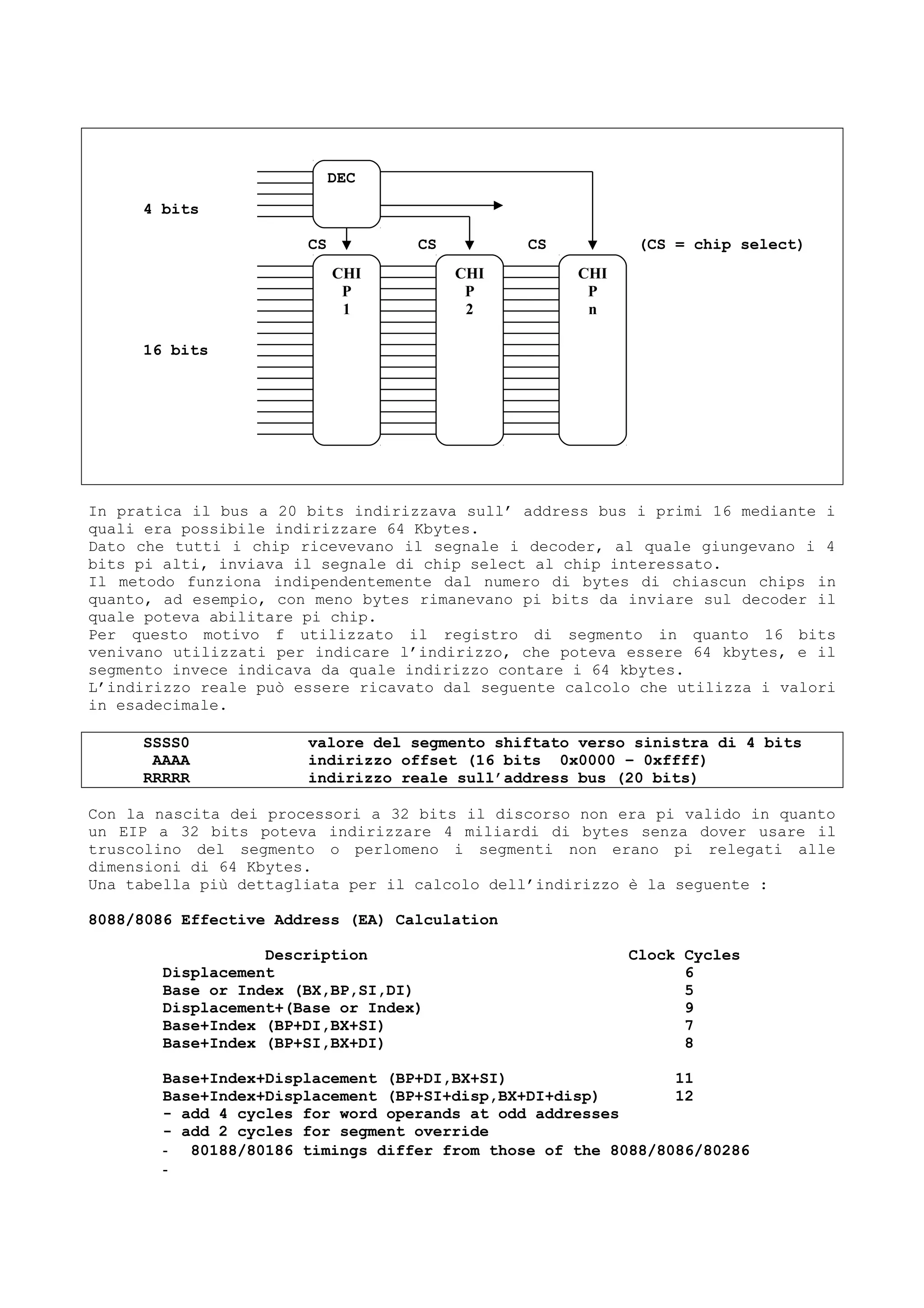 4 bits
CS CS CS (CS = chip select)
16 bits
In pratica il bus a 20 bits indirizzava sull’ address bus i primi 16 mediante i
quali era possibile indirizzare 64 Kbytes.
Dato che tutti i chip ricevevano il segnale i decoder, al quale giungevano i 4
bits pi alti, inviava il segnale di chip select al chip interessato.
Il metodo funziona indipendentemente dal numero di bytes di chiascun chips in
quanto, ad esempio, con meno bytes rimanevano pi bits da inviare sul decoder il
quale poteva abilitare pi chip.
Per questo motivo f utilizzato il registro di segmento in quanto 16 bits
venivano utilizzati per indicare l’indirizzo, che poteva essere 64 kbytes, e il
segmento invece indicava da quale indirizzo contare i 64 kbytes.
L’indirizzo reale può essere ricavato dal seguente calcolo che utilizza i valori
in esadecimale.
SSSS0 valore del segmento shiftato verso sinistra di 4 bits
AAAA indirizzo offset (16 bits 0x0000 – 0xffff)
RRRRR indirizzo reale sull’address bus (20 bits)
Con la nascita dei processori a 32 bits il discorso non era pi valido in quanto
un EIP a 32 bits poteva indirizzare 4 miliardi di bytes senza dover usare il
truscolino del segmento o perlomeno i segmenti non erano pi relegati alle
dimensioni di 64 Kbytes.
Una tabella più dettagliata per il calcolo dell’indirizzo è la seguente :
8088/8086 Effective Address (EA) Calculation
Description Clock Cycles
Displacement 6
Base or Index (BX,BP,SI,DI) 5
Displacement+(Base or Index) 9
Base+Index (BP+DI,BX+SI) 7
Base+Index (BP+SI,BX+DI) 8
Base+Index+Displacement (BP+DI,BX+SI) 11
Base+Index+Displacement (BP+SI+disp,BX+DI+disp) 12
- add 4 cycles for word operands at odd addresses
- add 2 cycles for segment override
- 80188/80186 timings differ from those of the 8088/8086/80286
-
CHI
P
1
CHI
P
2
CHI
P
n
DEC
 