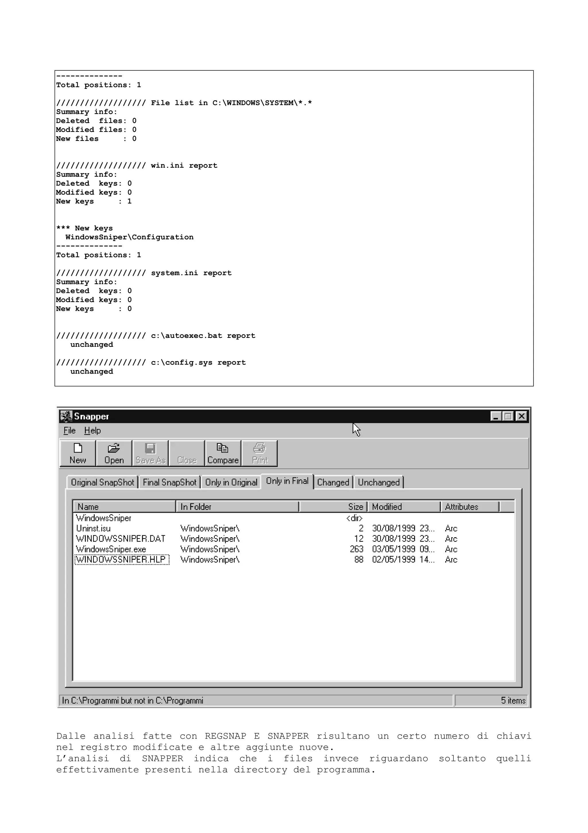 --------------
Total positions: 1
/////////////////// File list in C:WINDOWSSYSTEM*.*
Summary info:
Deleted files: 0
Modified files: 0
New files : 0
/////////////////// win.ini report
Summary info:
Deleted keys: 0
Modified keys: 0
New keys : 1
*** New keys
WindowsSniperConfiguration
--------------
Total positions: 1
/////////////////// system.ini report
Summary info:
Deleted keys: 0
Modified keys: 0
New keys : 0
/////////////////// c:autoexec.bat report
unchanged
/////////////////// c:config.sys report
unchanged
Dalle analisi fatte con REGSNAP E SNAPPER risultano un certo numero di chiavi
nel registro modificate e altre aggiunte nuove.
L’analisi di SNAPPER indica che i files invece riguardano soltanto quelli
effettivamente presenti nella directory del programma.
 