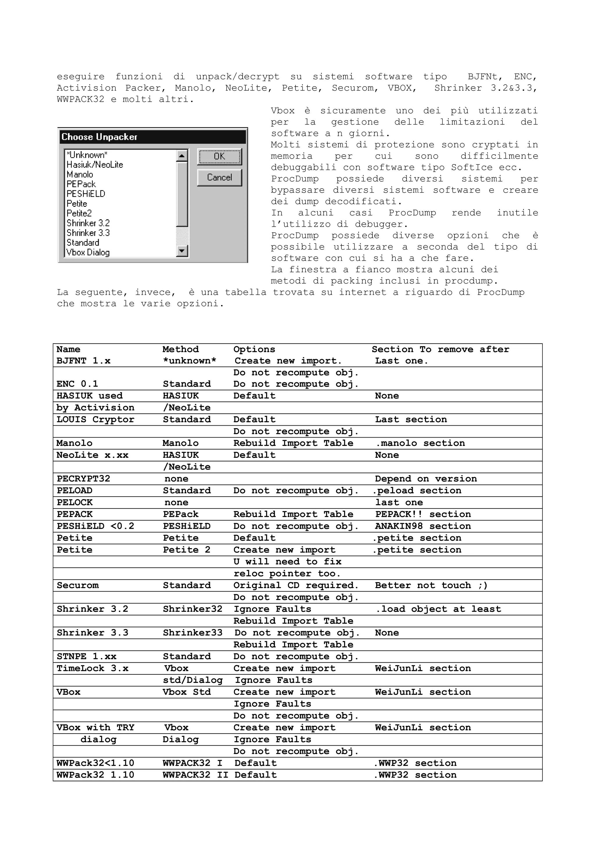 eseguire funzioni di unpack/decrypt su sistemi software tipo BJFNt, ENC,
Activision Packer, Manolo, NeoLite, Petite, Securom, VBOX, Shrinker 3.2&3.3,
WWPACK32 e molti altri.
Vbox è sicuramente uno dei più utilizzati
per la gestione delle limitazioni del
software a n giorni.
Molti sistemi di protezione sono cryptati in
memoria per cui sono difficilmente
debuggabili con software tipo SoftIce ecc.
ProcDump possiede diversi sistemi per
bypassare diversi sistemi software e creare
dei dump decodificati.
In alcuni casi ProcDump rende inutile
l’utilizzo di debugger.
ProcDump possiede diverse opzioni che è
possibile utilizzare a seconda del tipo di
software con cui si ha a che fare.
La finestra a fianco mostra alcuni dei
metodi di packing inclusi in procdump.
La seguente, invece, è una tabella trovata su internet a riguardo di ProcDump
che mostra le varie opzioni.
Name Method Options Section To remove after
BJFNT 1.x *unknown* Create new import. Last one.
Do not recompute obj.
ENC 0.1 Standard Do not recompute obj.
HASIUK used HASIUK Default None
by Activision /NeoLite
LOUIS Cryptor Standard Default Last section
Do not recompute obj.
Manolo Manolo Rebuild Import Table .manolo section
NeoLite x.xx HASIUK Default None
/NeoLite
PECRYPT32 none Depend on version
PELOAD Standard Do not recompute obj. .peload section
PELOCK none last one
PEPACK PEPack Rebuild Import Table PEPACK!! section
PESHiELD <0.2 PESHiELD Do not recompute obj. ANAKIN98 section
Petite Petite Default .petite section
Petite Petite 2 Create new import .petite section
U will need to fix
reloc pointer too.
Securom Standard Original CD required. Better not touch ;)
Do not recompute obj.
Shrinker 3.2 Shrinker32 Ignore Faults .load object at least
Rebuild Import Table
Shrinker 3.3 Shrinker33 Do not recompute obj. None
Rebuild Import Table
STNPE 1.xx Standard Do not recompute obj.
TimeLock 3.x Vbox Create new import WeiJunLi section
std/Dialog Ignore Faults
VBox Vbox Std Create new import WeiJunLi section
Ignore Faults
Do not recompute obj.
VBox with TRY Vbox Create new import WeiJunLi section
dialog Dialog Ignore Faults
Do not recompute obj.
WWPack32<1.10 WWPACK32 I Default .WWP32 section
WWPack32 1.10 WWPACK32 II Default .WWP32 section
 
