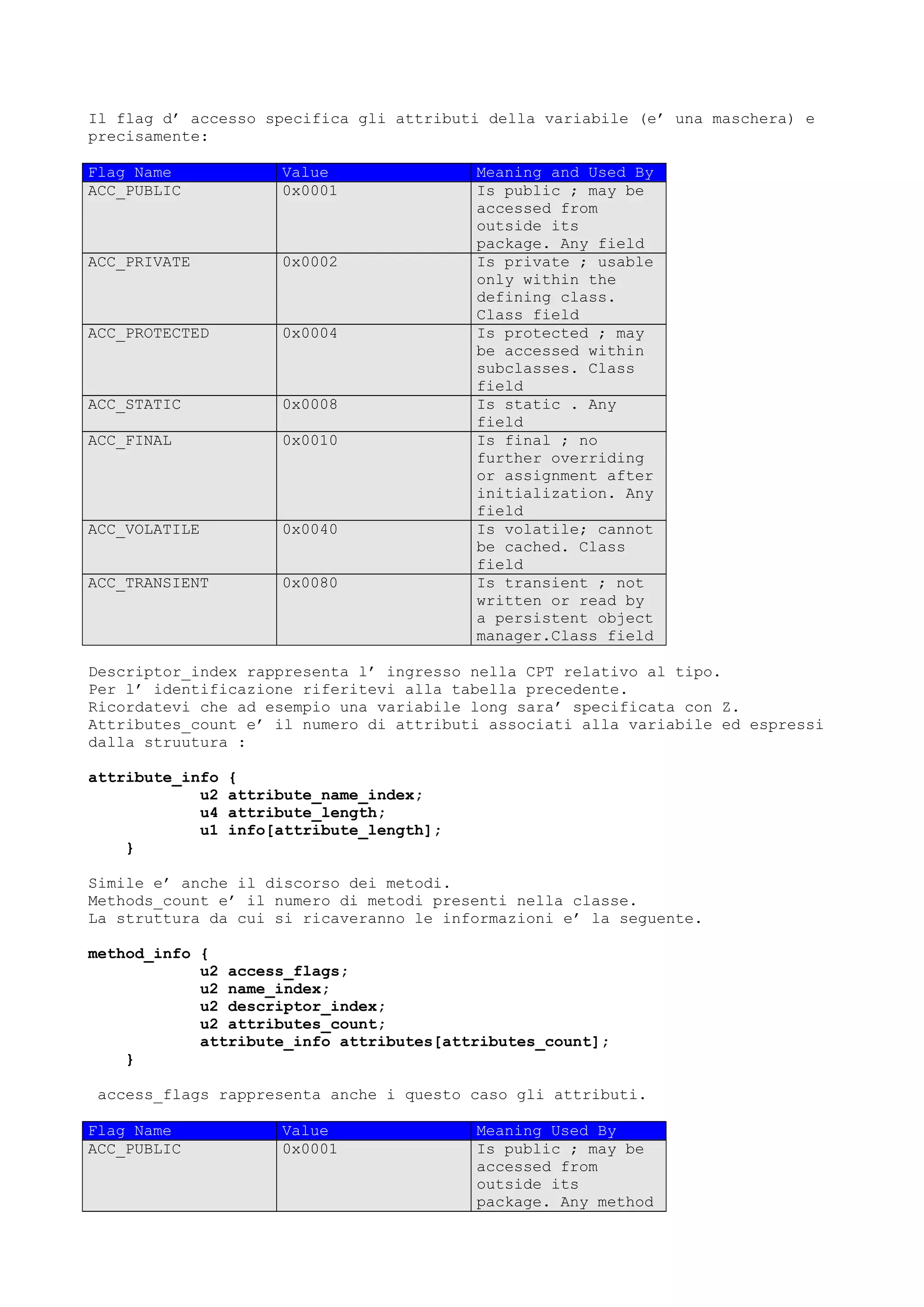 Il flag d’ accesso specifica gli attributi della variabile (e’ una maschera) e
precisamente:
Flag Name Value Meaning and Used By
ACC_PUBLIC 0x0001 Is public ; may be
accessed from
outside its
package. Any field
ACC_PRIVATE 0x0002 Is private ; usable
only within the
defining class.
Class field
ACC_PROTECTED 0x0004 Is protected ; may
be accessed within
subclasses. Class
field
ACC_STATIC 0x0008 Is static . Any
field
ACC_FINAL 0x0010 Is final ; no
further overriding
or assignment after
initialization. Any
field
ACC_VOLATILE 0x0040 Is volatile; cannot
be cached. Class
field
ACC_TRANSIENT 0x0080 Is transient ; not
written or read by
a persistent object
manager.Class field
Descriptor_index rappresenta l’ ingresso nella CPT relativo al tipo.
Per l’ identificazione riferitevi alla tabella precedente.
Ricordatevi che ad esempio una variabile long sara’ specificata con Z.
Attributes_count e’ il numero di attributi associati alla variabile ed espressi
dalla struutura :
attribute_info {
u2 attribute_name_index;
u4 attribute_length;
u1 info[attribute_length];
}
Simile e’ anche il discorso dei metodi.
Methods_count e’ il numero di metodi presenti nella classe.
La struttura da cui si ricaveranno le informazioni e’ la seguente.
method_info {
u2 access_flags;
u2 name_index;
u2 descriptor_index;
u2 attributes_count;
attribute_info attributes[attributes_count];
}
access_flags rappresenta anche i questo caso gli attributi.
Flag Name Value Meaning Used By
ACC_PUBLIC 0x0001 Is public ; may be
accessed from
outside its
package. Any method
 
