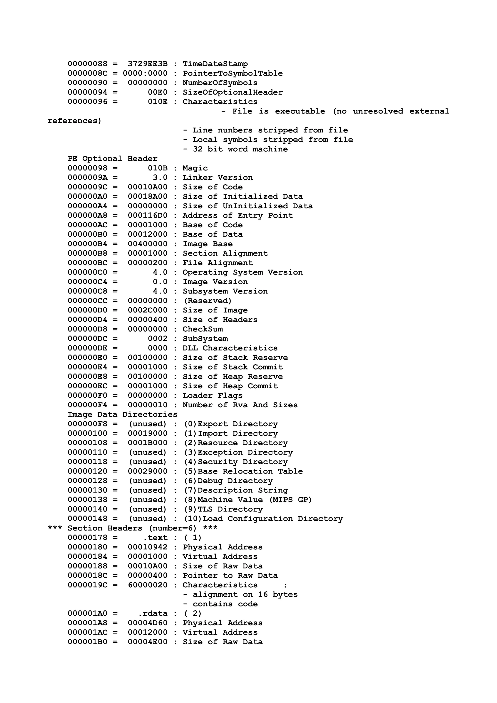 00000088 = 3729EE3B : TimeDateStamp
0000008C = 0000:0000 : PointerToSymbolTable
00000090 = 00000000 : NumberOfSymbols
00000094 = 00E0 : SizeOfOptionalHeader
00000096 = 010E : Characteristics
- File is executable (no unresolved external
references)
- Line nunbers stripped from file
- Local symbols stripped from file
- 32 bit word machine
PE Optional Header
00000098 = 010B : Magic
0000009A = 3.0 : Linker Version
0000009C = 00010A00 : Size of Code
000000A0 = 00018A00 : Size of Initialized Data
000000A4 = 00000000 : Size of UnInitialized Data
000000A8 = 000116D0 : Address of Entry Point
000000AC = 00001000 : Base of Code
000000B0 = 00012000 : Base of Data
000000B4 = 00400000 : Image Base
000000B8 = 00001000 : Section Alignment
000000BC = 00000200 : File Alignment
000000C0 = 4.0 : Operating System Version
000000C4 = 0.0 : Image Version
000000C8 = 4.0 : Subsystem Version
000000CC = 00000000 : (Reserved)
000000D0 = 0002C000 : Size of Image
000000D4 = 00000400 : Size of Headers
000000D8 = 00000000 : CheckSum
000000DC = 0002 : SubSystem
000000DE = 0000 : DLL Characteristics
000000E0 = 00100000 : Size of Stack Reserve
000000E4 = 00001000 : Size of Stack Commit
000000E8 = 00100000 : Size of Heap Reserve
000000EC = 00001000 : Size of Heap Commit
000000F0 = 00000000 : Loader Flags
000000F4 = 00000010 : Number of Rva And Sizes
Image Data Directories
000000F8 = (unused) : (0)Export Directory
00000100 = 00019000 : (1)Import Directory
00000108 = 0001B000 : (2)Resource Directory
00000110 = (unused) : (3)Exception Directory
00000118 = (unused) : (4)Security Directory
00000120 = 00029000 : (5)Base Relocation Table
00000128 = (unused) : (6)Debug Directory
00000130 = (unused) : (7)Description String
00000138 = (unused) : (8)Machine Value (MIPS GP)
00000140 = (unused) : (9)TLS Directory
00000148 = (unused) : (10)Load Configuration Directory
*** Section Headers (number=6) ***
00000178 = .text : ( 1)
00000180 = 00010942 : Physical Address
00000184 = 00001000 : Virtual Address
00000188 = 00010A00 : Size of Raw Data
0000018C = 00000400 : Pointer to Raw Data
0000019C = 60000020 : Characteristics :
- alignment on 16 bytes
- contains code
000001A0 = .rdata : ( 2)
000001A8 = 00004D60 : Physical Address
000001AC = 00012000 : Virtual Address
000001B0 = 00004E00 : Size of Raw Data
 