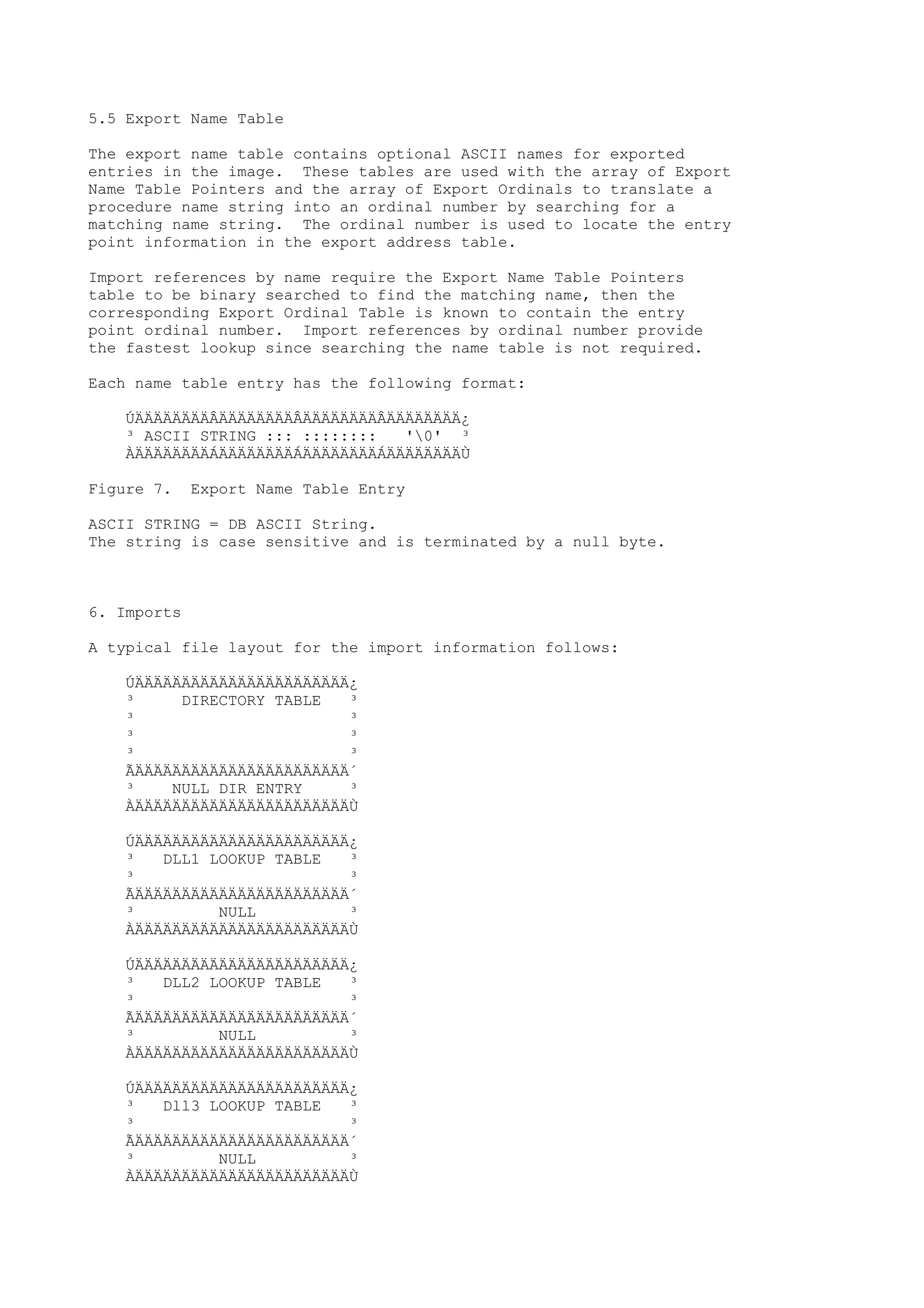 5.5 Export Name Table
The export name table contains optional ASCII names for exported
entries in the image. These tables are used with the array of Export
Name Table Pointers and the array of Export Ordinals to translate a
procedure name string into an ordinal number by searching for a
matching name string. The ordinal number is used to locate the entry
point information in the export address table.
Import references by name require the Export Name Table Pointers
table to be binary searched to find the matching name, then the
corresponding Export Ordinal Table is known to contain the entry
point ordinal number. Import references by ordinal number provide
the fastest lookup since searching the name table is not required.
Each name table entry has the following format:
ÚÄÄÄÄÄÄÄÄÂÄÄÄÄÄÄÄÄÂÄÄÄÄÄÄÄÄÂÄÄÄÄÄÄÄÄ¿
³ ASCII STRING ::: :::::::: '0' ³
ÀÄÄÄÄÄÄÄÄÁÄÄÄÄÄÄÄÄÁÄÄÄÄÄÄÄÄÁÄÄÄÄÄÄÄÄÙ
Figure 7. Export Name Table Entry
ASCII STRING = DB ASCII String.
The string is case sensitive and is terminated by a null byte.
6. Imports
A typical file layout for the import information follows:
ÚÄÄÄÄÄÄÄÄÄÄÄÄÄÄÄÄÄÄÄÄÄÄÄ¿
³ DIRECTORY TABLE ³
³ ³
³ ³
³ ³
ÃÄÄÄÄÄÄÄÄÄÄÄÄÄÄÄÄÄÄÄÄÄÄÄ´
³ NULL DIR ENTRY ³
ÀÄÄÄÄÄÄÄÄÄÄÄÄÄÄÄÄÄÄÄÄÄÄÄÙ
ÚÄÄÄÄÄÄÄÄÄÄÄÄÄÄÄÄÄÄÄÄÄÄÄ¿
³ DLL1 LOOKUP TABLE ³
³ ³
ÃÄÄÄÄÄÄÄÄÄÄÄÄÄÄÄÄÄÄÄÄÄÄÄ´
³ NULL ³
ÀÄÄÄÄÄÄÄÄÄÄÄÄÄÄÄÄÄÄÄÄÄÄÄÙ
ÚÄÄÄÄÄÄÄÄÄÄÄÄÄÄÄÄÄÄÄÄÄÄÄ¿
³ DLL2 LOOKUP TABLE ³
³ ³
ÃÄÄÄÄÄÄÄÄÄÄÄÄÄÄÄÄÄÄÄÄÄÄÄ´
³ NULL ³
ÀÄÄÄÄÄÄÄÄÄÄÄÄÄÄÄÄÄÄÄÄÄÄÄÙ
ÚÄÄÄÄÄÄÄÄÄÄÄÄÄÄÄÄÄÄÄÄÄÄÄ¿
³ Dll3 LOOKUP TABLE ³
³ ³
ÃÄÄÄÄÄÄÄÄÄÄÄÄÄÄÄÄÄÄÄÄÄÄÄ´
³ NULL ³
ÀÄÄÄÄÄÄÄÄÄÄÄÄÄÄÄÄÄÄÄÄÄÄÄÙ
 