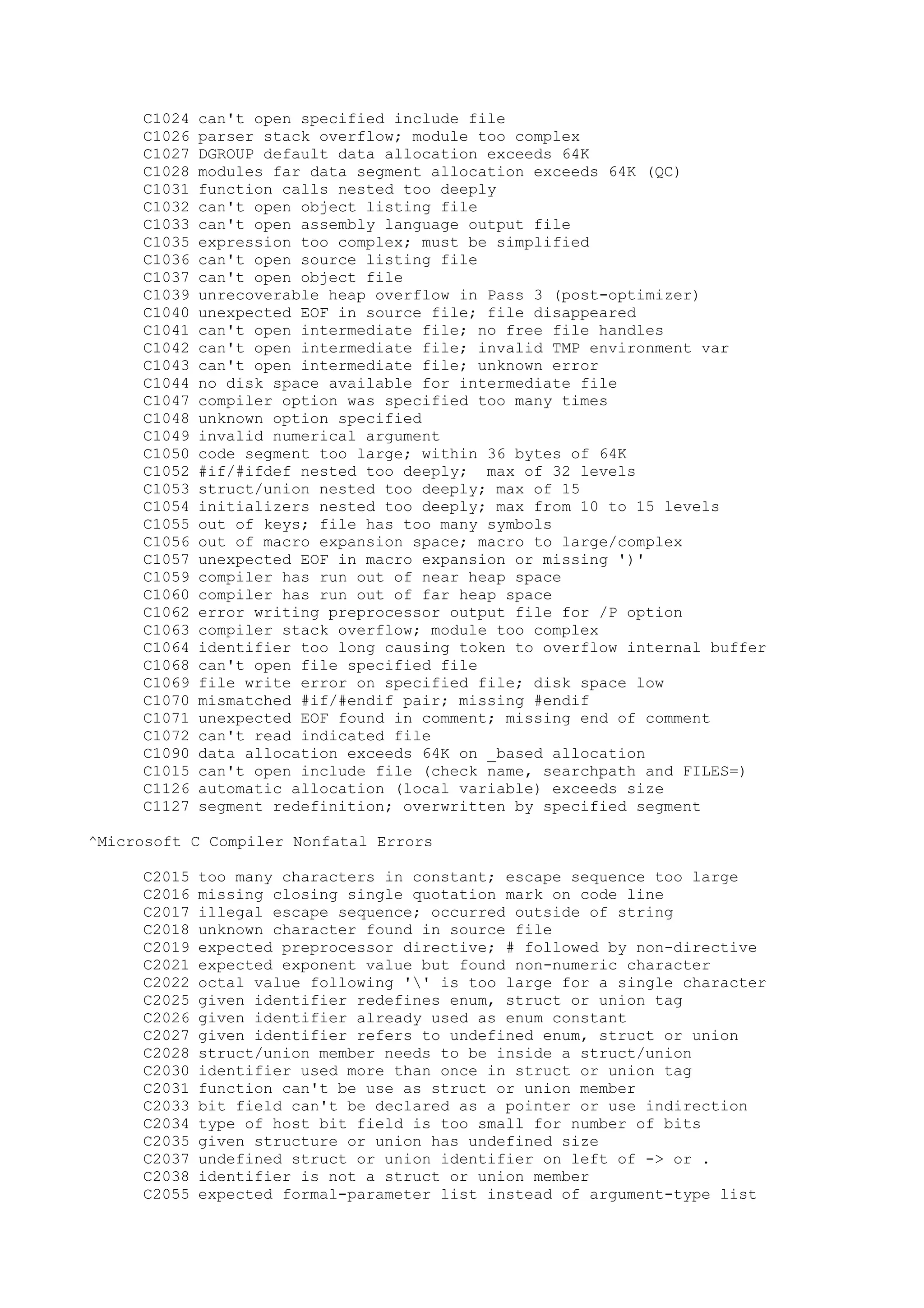 C1024 can't open specified include file
C1026 parser stack overflow; module too complex
C1027 DGROUP default data allocation exceeds 64K
C1028 modules far data segment allocation exceeds 64K (QC)
C1031 function calls nested too deeply
C1032 can't open object listing file
C1033 can't open assembly language output file
C1035 expression too complex; must be simplified
C1036 can't open source listing file
C1037 can't open object file
C1039 unrecoverable heap overflow in Pass 3 (post-optimizer)
C1040 unexpected EOF in source file; file disappeared
C1041 can't open intermediate file; no free file handles
C1042 can't open intermediate file; invalid TMP environment var
C1043 can't open intermediate file; unknown error
C1044 no disk space available for intermediate file
C1047 compiler option was specified too many times
C1048 unknown option specified
C1049 invalid numerical argument
C1050 code segment too large; within 36 bytes of 64K
C1052 #if/#ifdef nested too deeply; max of 32 levels
C1053 struct/union nested too deeply; max of 15
C1054 initializers nested too deeply; max from 10 to 15 levels
C1055 out of keys; file has too many symbols
C1056 out of macro expansion space; macro to large/complex
C1057 unexpected EOF in macro expansion or missing ')'
C1059 compiler has run out of near heap space
C1060 compiler has run out of far heap space
C1062 error writing preprocessor output file for /P option
C1063 compiler stack overflow; module too complex
C1064 identifier too long causing token to overflow internal buffer
C1068 can't open file specified file
C1069 file write error on specified file; disk space low
C1070 mismatched #if/#endif pair; missing #endif
C1071 unexpected EOF found in comment; missing end of comment
C1072 can't read indicated file
C1090 data allocation exceeds 64K on _based allocation
C1015 can't open include file (check name, searchpath and FILES=)
C1126 automatic allocation (local variable) exceeds size
C1127 segment redefinition; overwritten by specified segment
^Microsoft C Compiler Nonfatal Errors
C2015 too many characters in constant; escape sequence too large
C2016 missing closing single quotation mark on code line
C2017 illegal escape sequence; occurred outside of string
C2018 unknown character found in source file
C2019 expected preprocessor directive; # followed by non-directive
C2021 expected exponent value but found non-numeric character
C2022 octal value following '' is too large for a single character
C2025 given identifier redefines enum, struct or union tag
C2026 given identifier already used as enum constant
C2027 given identifier refers to undefined enum, struct or union
C2028 struct/union member needs to be inside a struct/union
C2030 identifier used more than once in struct or union tag
C2031 function can't be use as struct or union member
C2033 bit field can't be declared as a pointer or use indirection
C2034 type of host bit field is too small for number of bits
C2035 given structure or union has undefined size
C2037 undefined struct or union identifier on left of -> or .
C2038 identifier is not a struct or union member
C2055 expected formal-parameter list instead of argument-type list
 