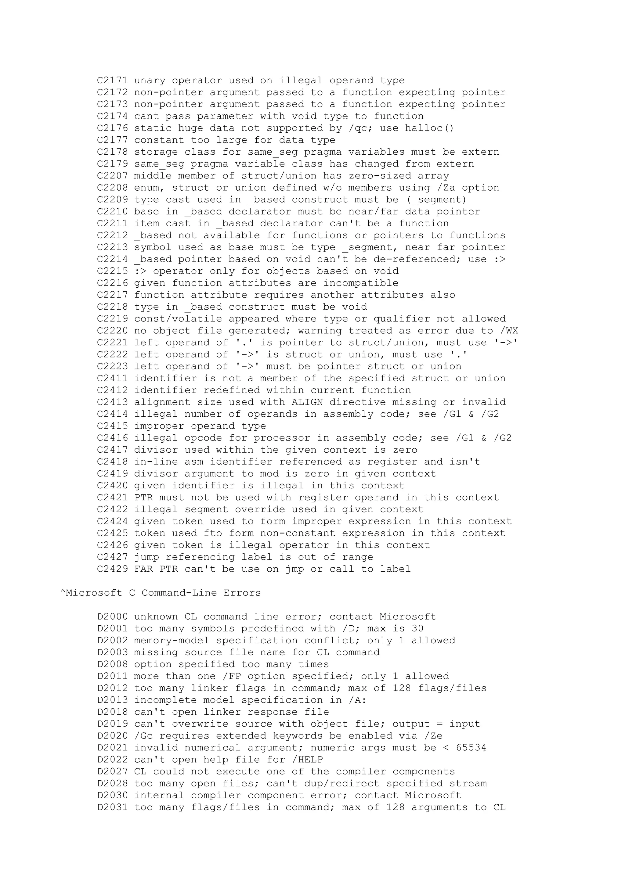 C2171 unary operator used on illegal operand type
C2172 non-pointer argument passed to a function expecting pointer
C2173 non-pointer argument passed to a function expecting pointer
C2174 cant pass parameter with void type to function
C2176 static huge data not supported by /qc; use halloc()
C2177 constant too large for data type
C2178 storage class for same_seg pragma variables must be extern
C2179 same_seg pragma variable class has changed from extern
C2207 middle member of struct/union has zero-sized array
C2208 enum, struct or union defined w/o members using /Za option
C2209 type cast used in _based construct must be (_segment)
C2210 base in _based declarator must be near/far data pointer
C2211 item cast in _based declarator can't be a function
C2212 _based not available for functions or pointers to functions
C2213 symbol used as base must be type _segment, near far pointer
C2214 _based pointer based on void can't be de-referenced; use :>
C2215 :> operator only for objects based on void
C2216 given function attributes are incompatible
C2217 function attribute requires another attributes also
C2218 type in _based construct must be void
C2219 const/volatile appeared where type or qualifier not allowed
C2220 no object file generated; warning treated as error due to /WX
C2221 left operand of '.' is pointer to struct/union, must use '->'
C2222 left operand of '->' is struct or union, must use '.'
C2223 left operand of '->' must be pointer struct or union
C2411 identifier is not a member of the specified struct or union
C2412 identifier redefined within current function
C2413 alignment size used with ALIGN directive missing or invalid
C2414 illegal number of operands in assembly code; see /G1 & /G2
C2415 improper operand type
C2416 illegal opcode for processor in assembly code; see /G1 & /G2
C2417 divisor used within the given context is zero
C2418 in-line asm identifier referenced as register and isn't
C2419 divisor argument to mod is zero in given context
C2420 given identifier is illegal in this context
C2421 PTR must not be used with register operand in this context
C2422 illegal segment override used in given context
C2424 given token used to form improper expression in this context
C2425 token used fto form non-constant expression in this context
C2426 given token is illegal operator in this context
C2427 jump referencing label is out of range
C2429 FAR PTR can't be use on jmp or call to label
^Microsoft C Command-Line Errors
D2000 unknown CL command line error; contact Microsoft
D2001 too many symbols predefined with /D; max is 30
D2002 memory-model specification conflict; only 1 allowed
D2003 missing source file name for CL command
D2008 option specified too many times
D2011 more than one /FP option specified; only 1 allowed
D2012 too many linker flags in command; max of 128 flags/files
D2013 incomplete model specification in /A:
D2018 can't open linker response file
D2019 can't overwrite source with object file; output = input
D2020 /Gc requires extended keywords be enabled via /Ze
D2021 invalid numerical argument; numeric args must be < 65534
D2022 can't open help file for /HELP
D2027 CL could not execute one of the compiler components
D2028 too many open files; can't dup/redirect specified stream
D2030 internal compiler component error; contact Microsoft
D2031 too many flags/files in command; max of 128 arguments to CL
 
