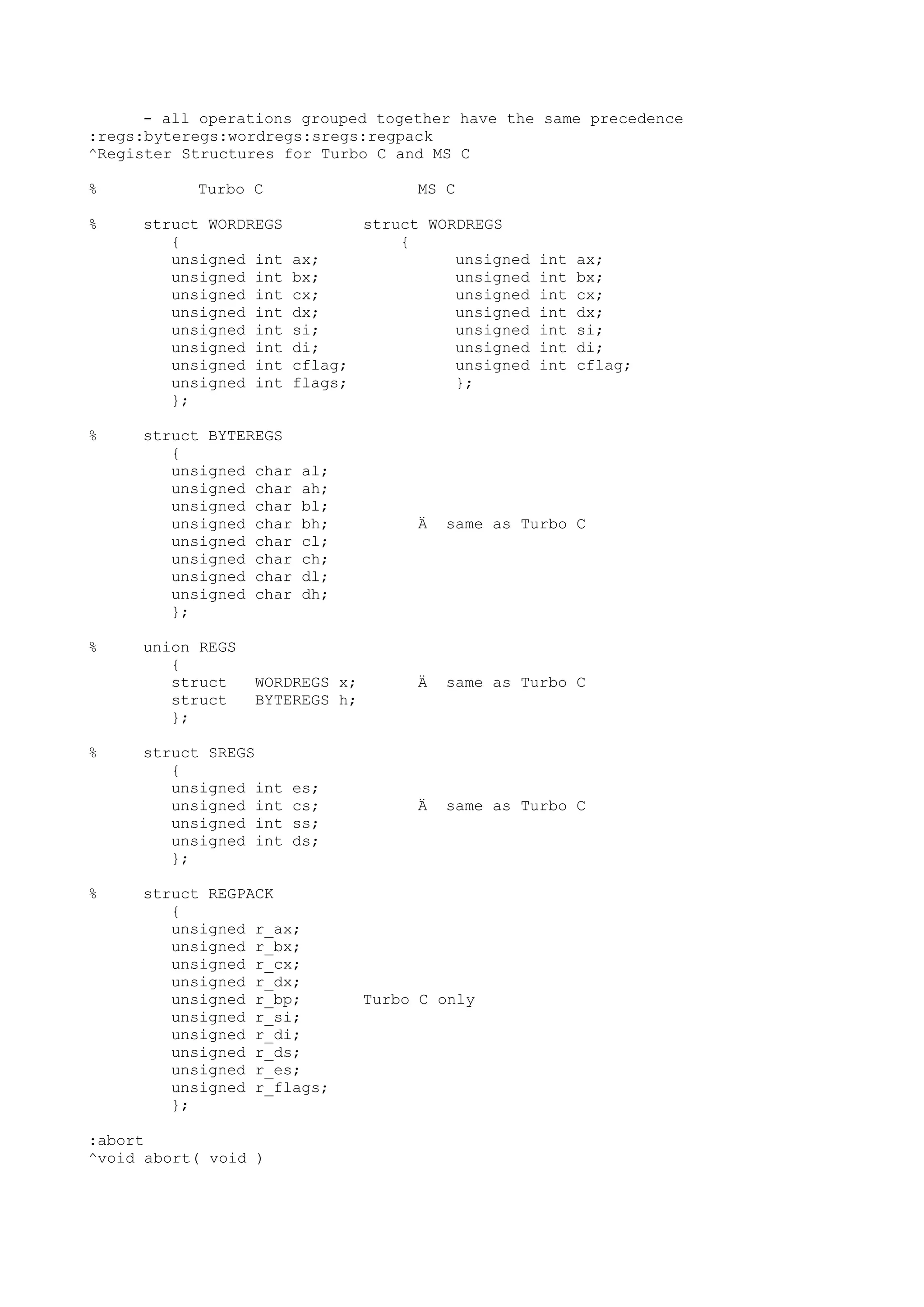 - all operations grouped together have the same precedence
:regs:byteregs:wordregs:sregs:regpack
^Register Structures for Turbo C and MS C
% Turbo C MS C
% struct WORDREGS struct WORDREGS
{ {
unsigned int ax; unsigned int ax;
unsigned int bx; unsigned int bx;
unsigned int cx; unsigned int cx;
unsigned int dx; unsigned int dx;
unsigned int si; unsigned int si;
unsigned int di; unsigned int di;
unsigned int cflag; unsigned int cflag;
unsigned int flags; };
};
% struct BYTEREGS
{
unsigned char al;
unsigned char ah;
unsigned char bl;
unsigned char bh; Ä same as Turbo C
unsigned char cl;
unsigned char ch;
unsigned char dl;
unsigned char dh;
};
% union REGS
{
struct WORDREGS x; Ä same as Turbo C
struct BYTEREGS h;
};
% struct SREGS
{
unsigned int es;
unsigned int cs; Ä same as Turbo C
unsigned int ss;
unsigned int ds;
};
% struct REGPACK
{
unsigned r_ax;
unsigned r_bx;
unsigned r_cx;
unsigned r_dx;
unsigned r_bp; Turbo C only
unsigned r_si;
unsigned r_di;
unsigned r_ds;
unsigned r_es;
unsigned r_flags;
};
:abort
^void abort( void )
 
