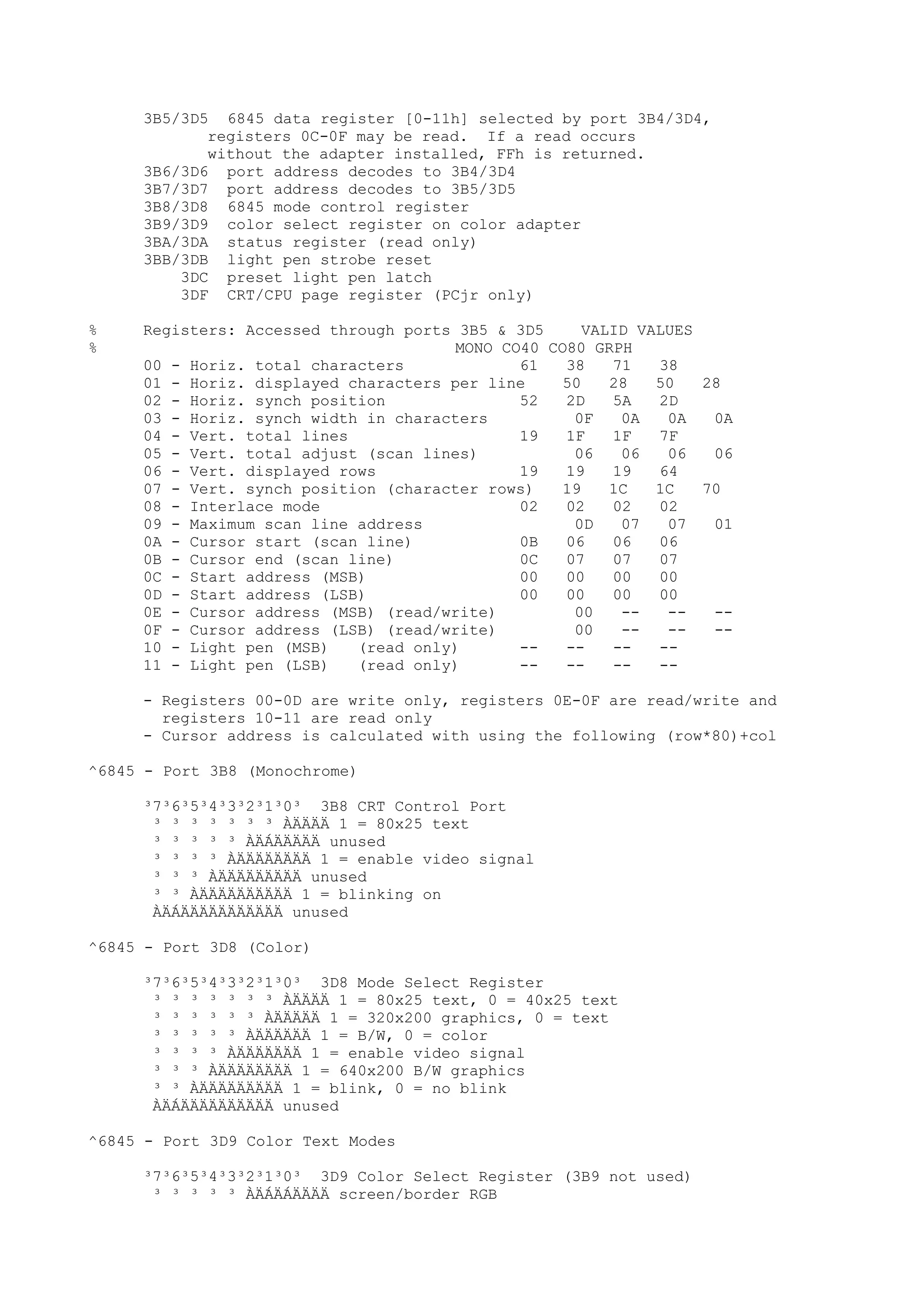 (E book) cracking & hacking tutorial 1000 pagine (ita)
