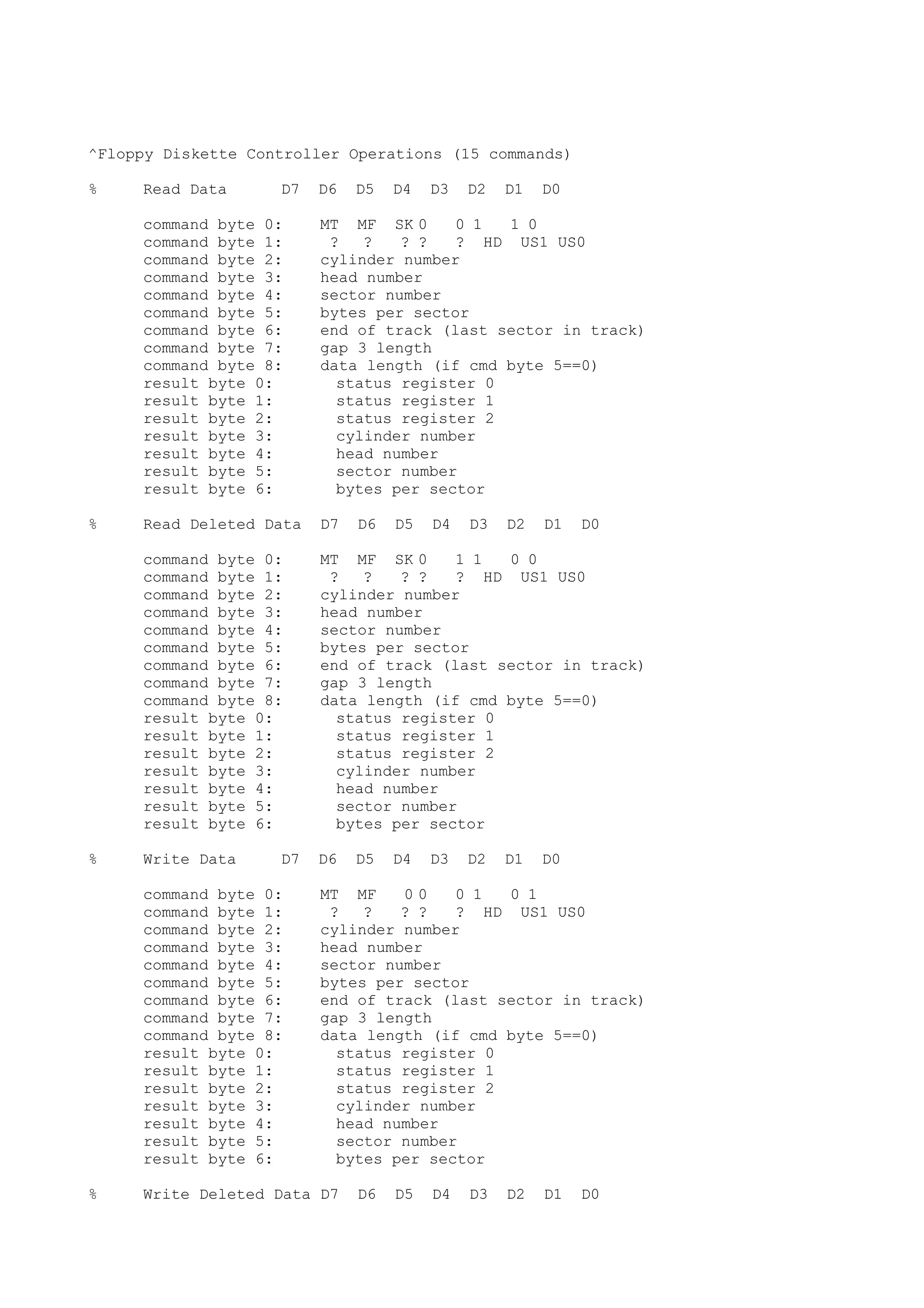 (E book) cracking & hacking tutorial 1000 pagine (ita)
