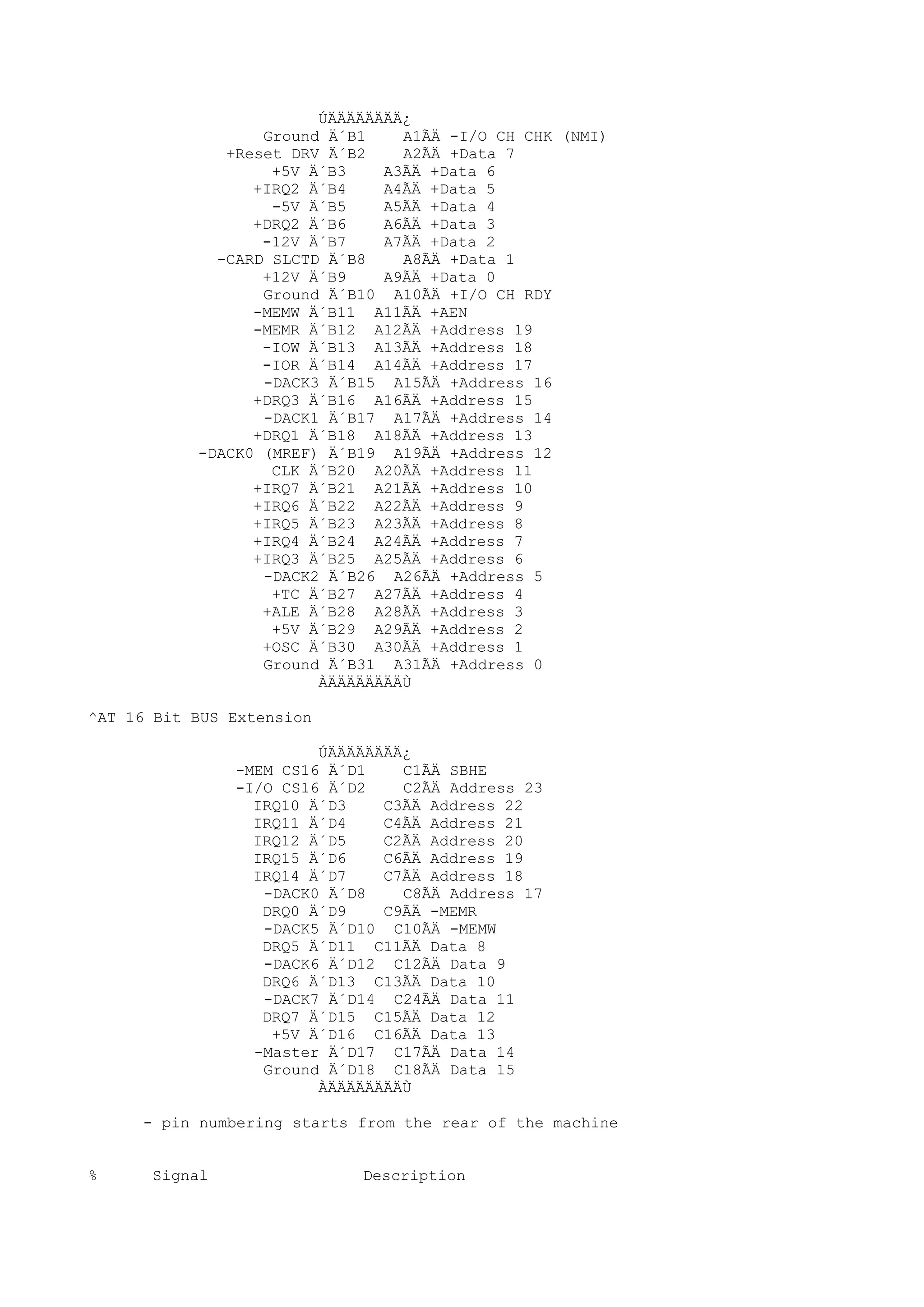 (E book) cracking & hacking tutorial 1000 pagine (ita)