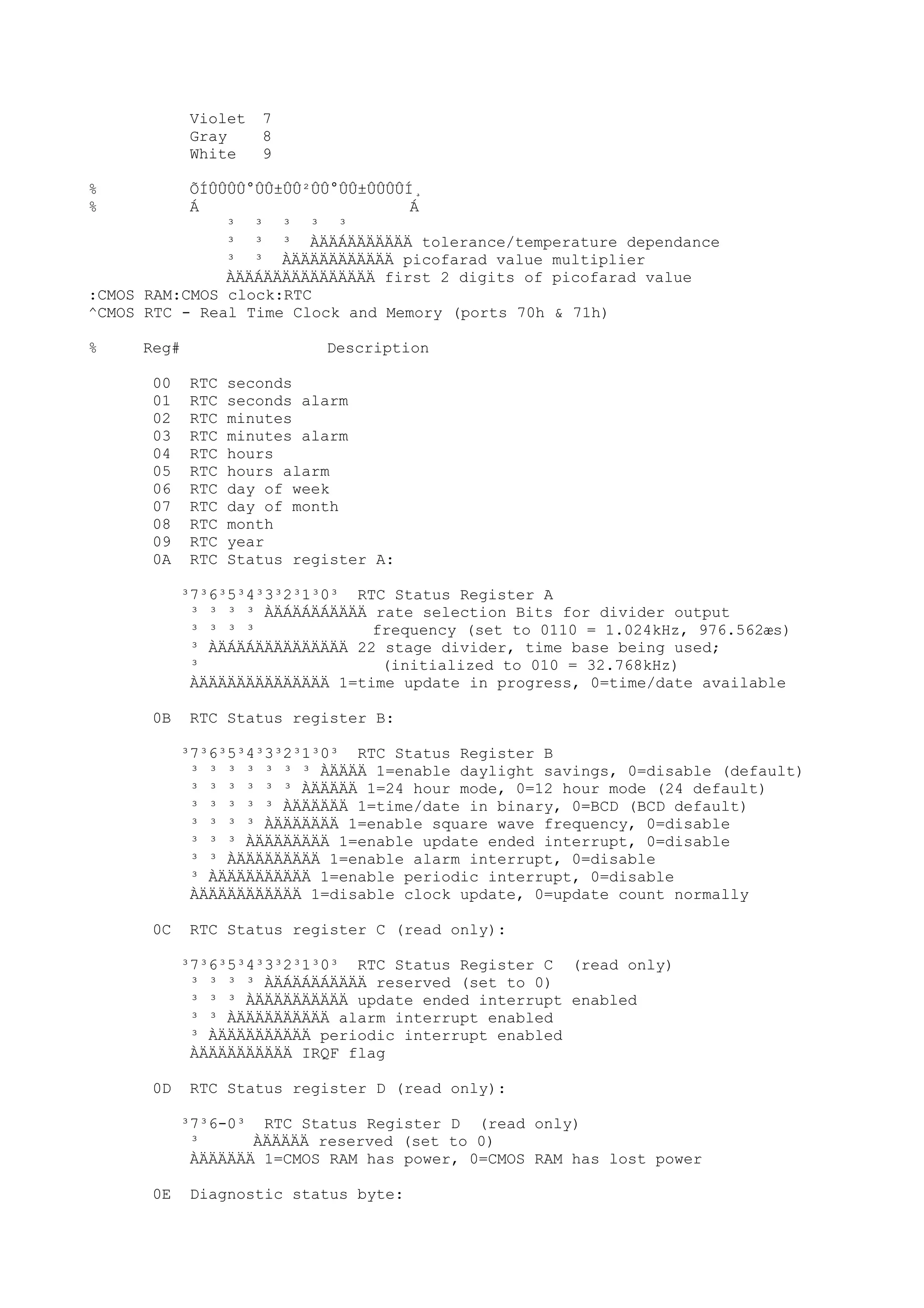 (E book) cracking & hacking tutorial 1000 pagine (ita)