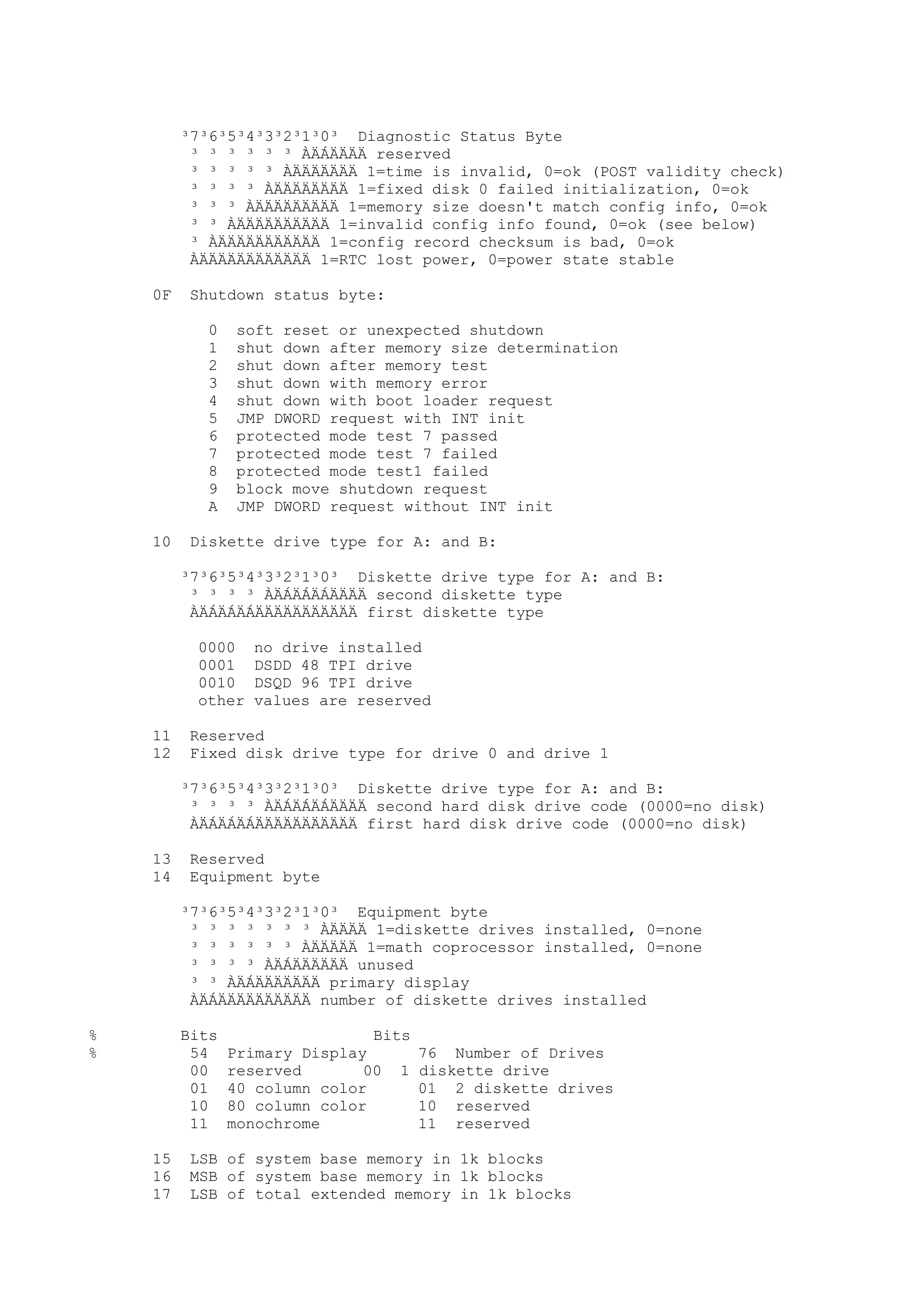 (E book) cracking & hacking tutorial 1000 pagine (ita)