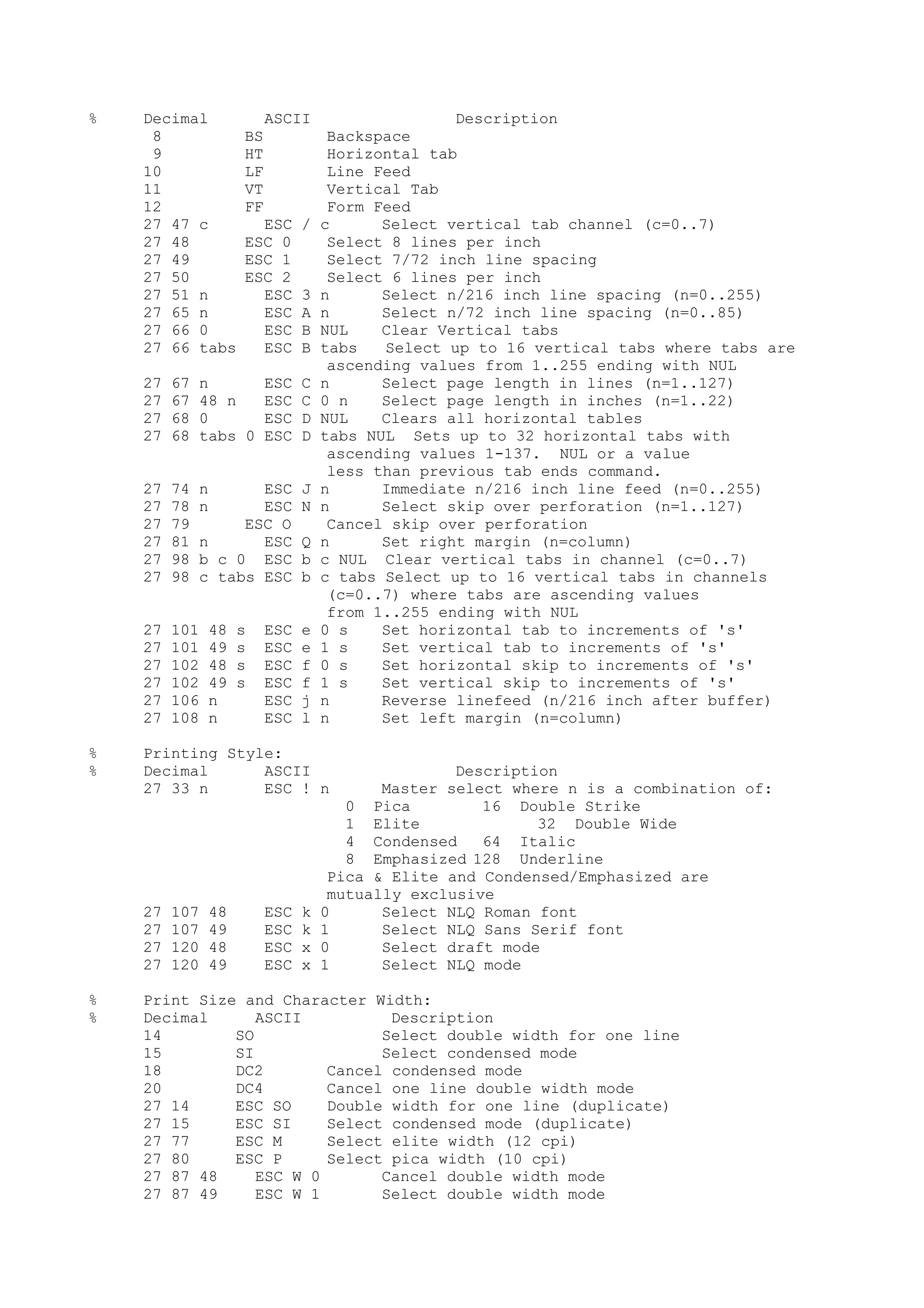 (E book) cracking & hacking tutorial 1000 pagine (ita)