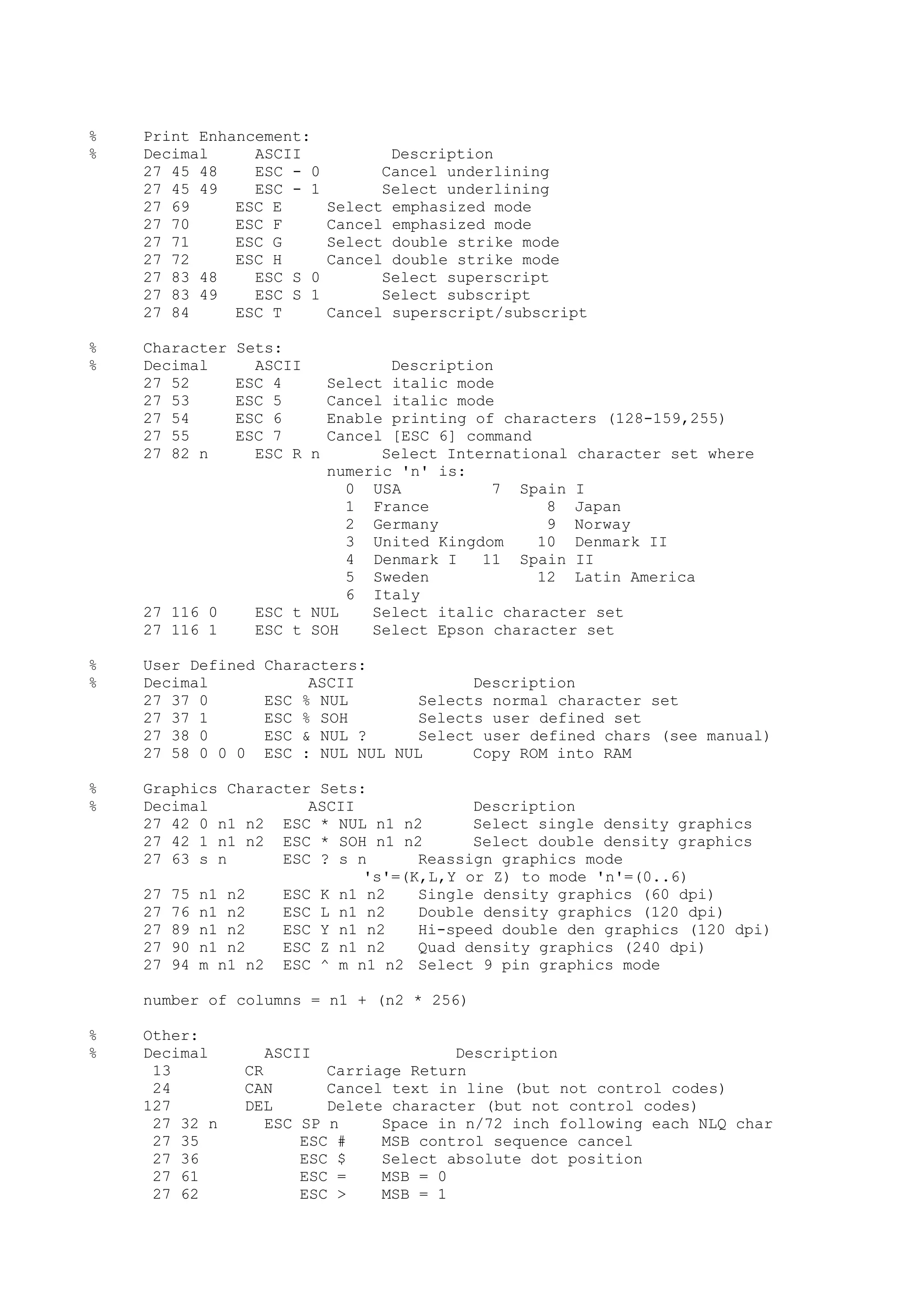 (E book) cracking & hacking tutorial 1000 pagine (ita)