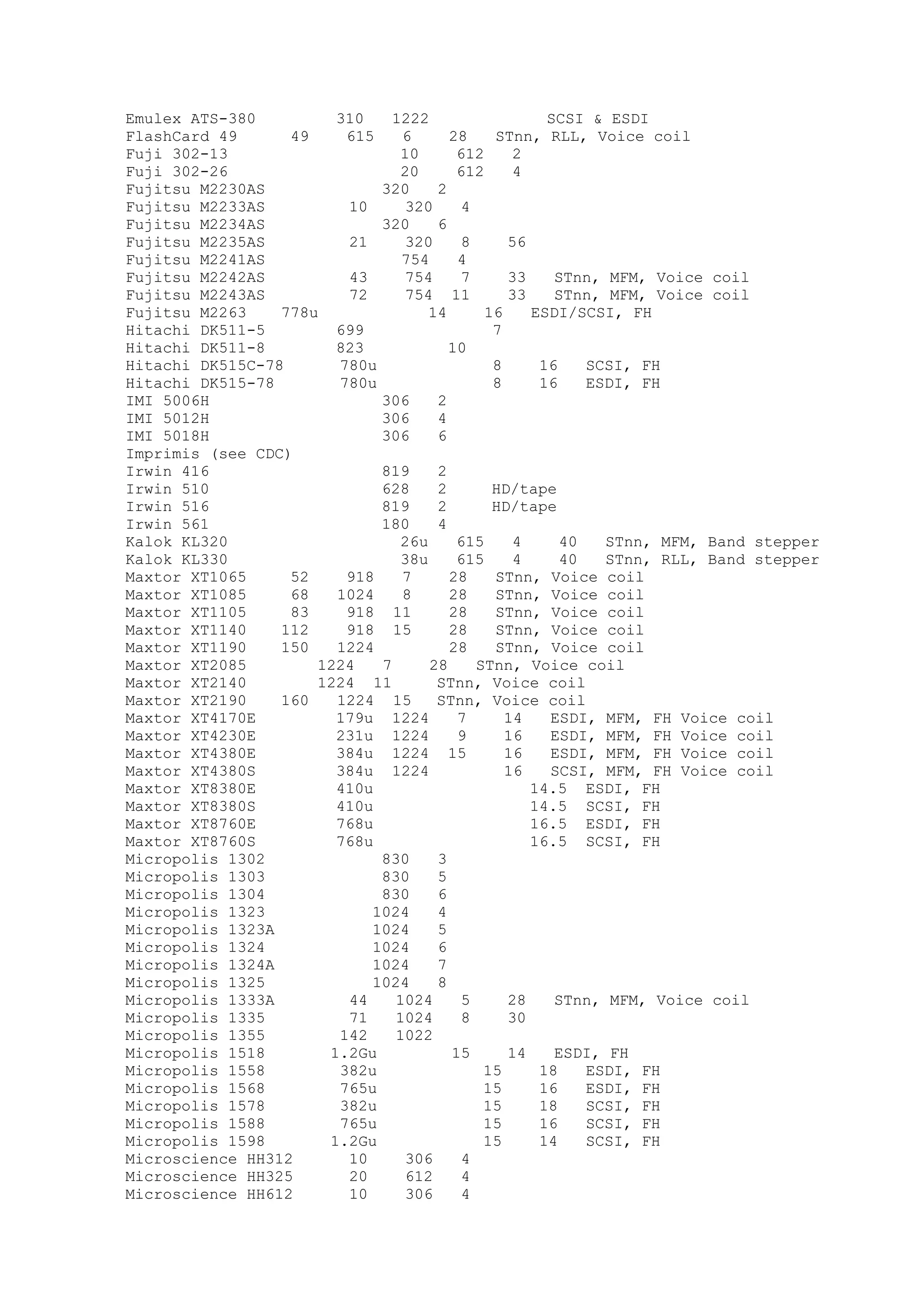 (E book) cracking & hacking tutorial 1000 pagine (ita)