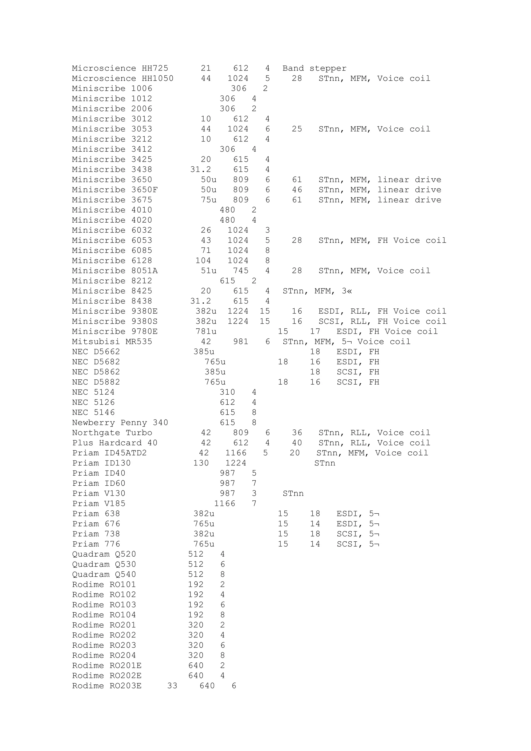 (E book) cracking & hacking tutorial 1000 pagine (ita)