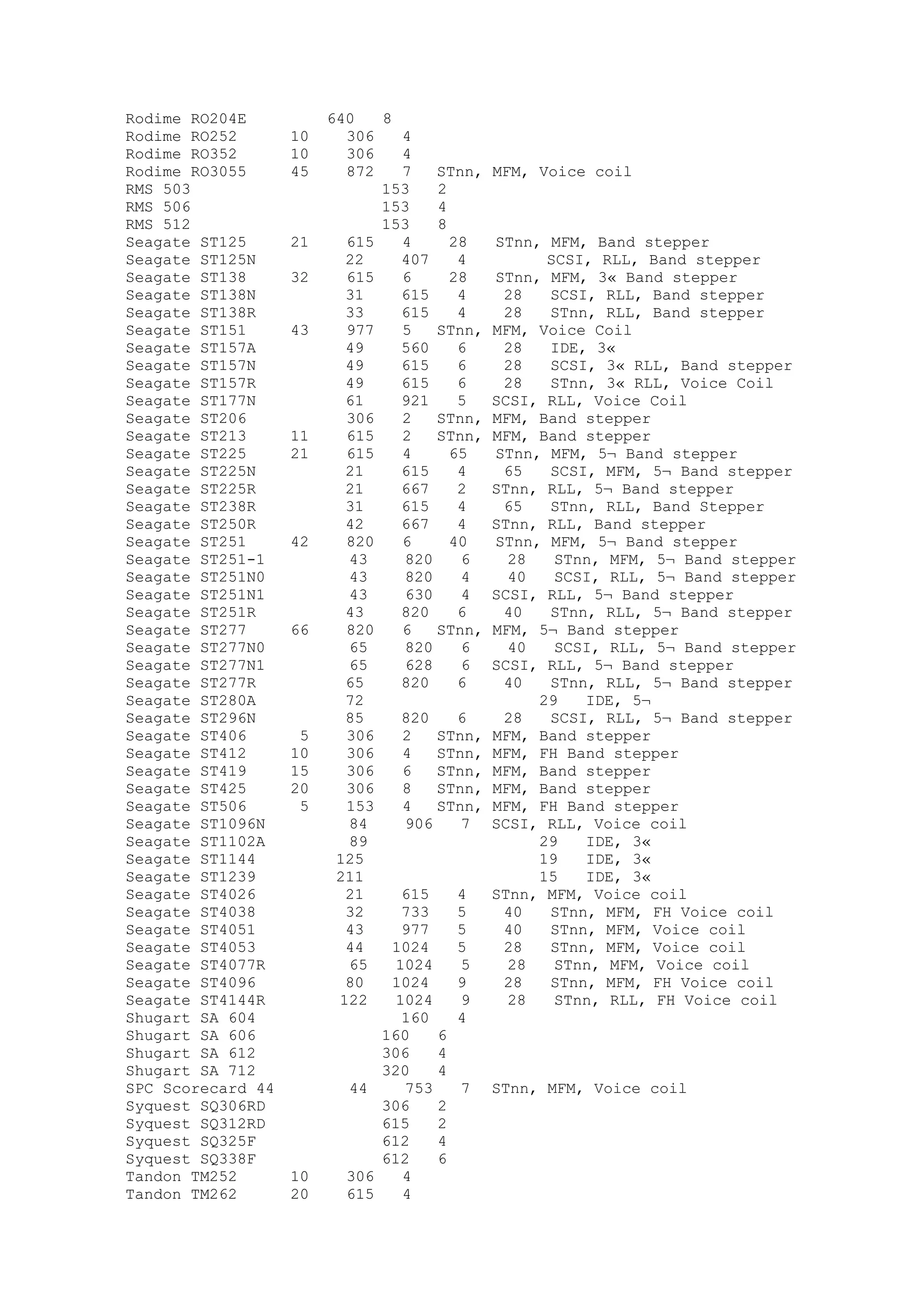 (E book) cracking & hacking tutorial 1000 pagine (ita)