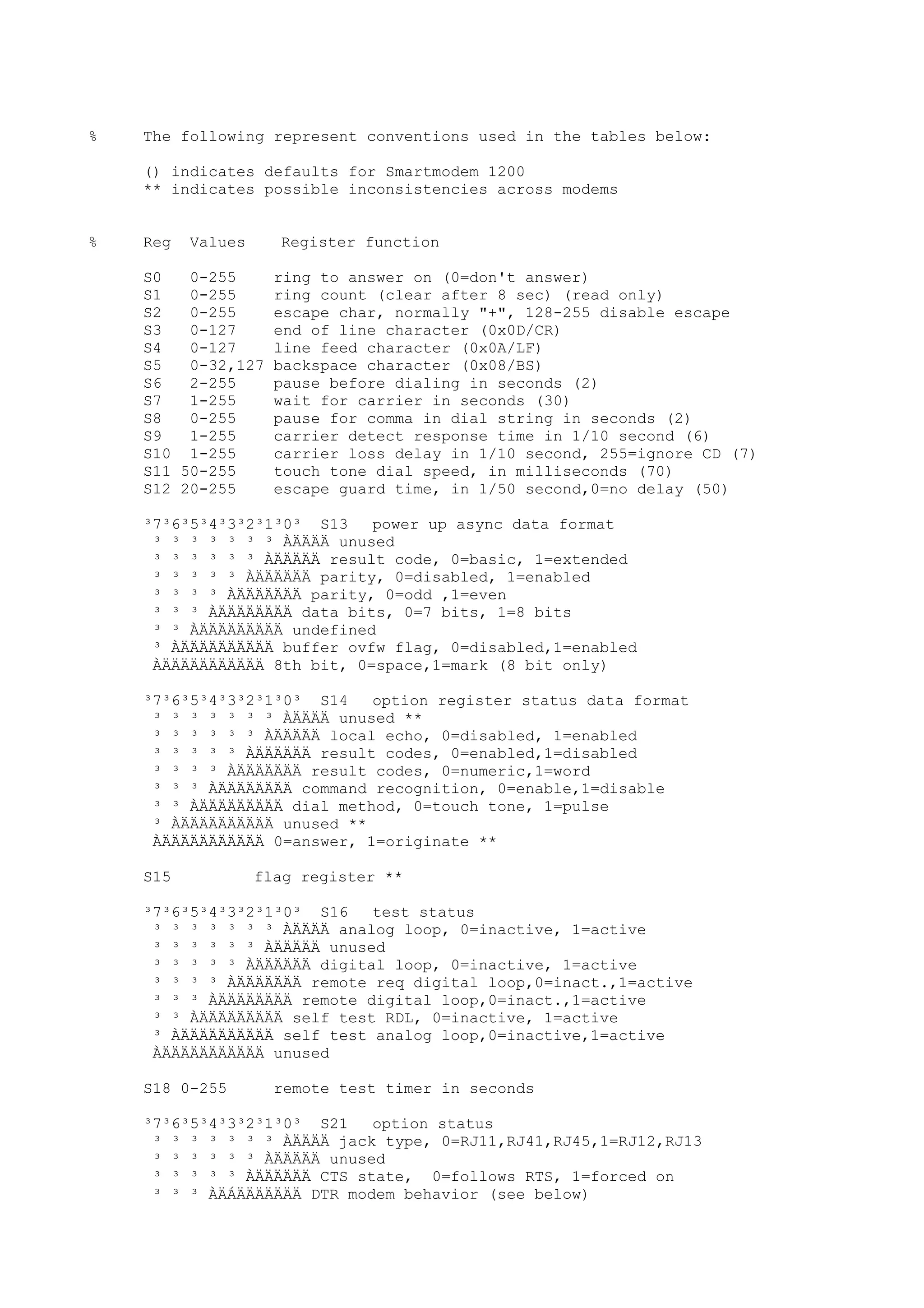 (E book) cracking & hacking tutorial 1000 pagine (ita)