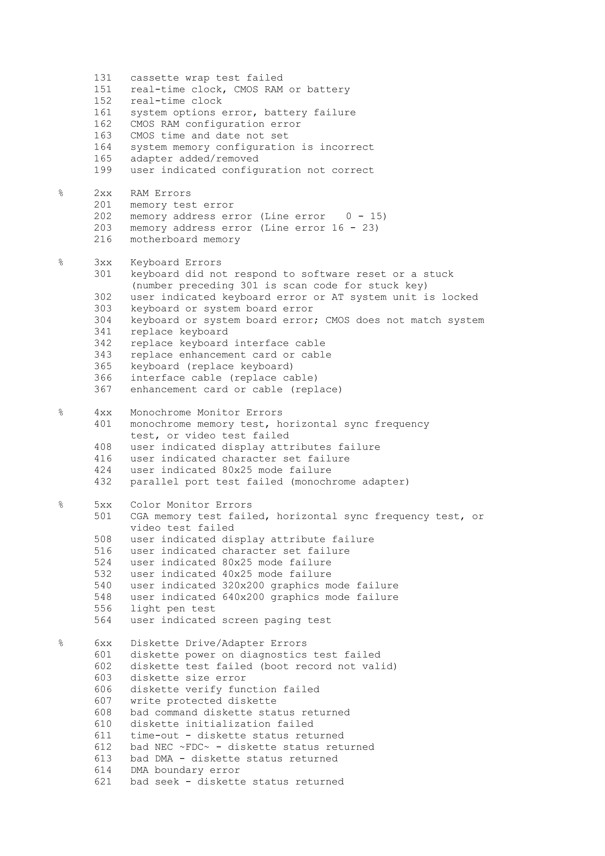 (E book) cracking & hacking tutorial 1000 pagine (ita)