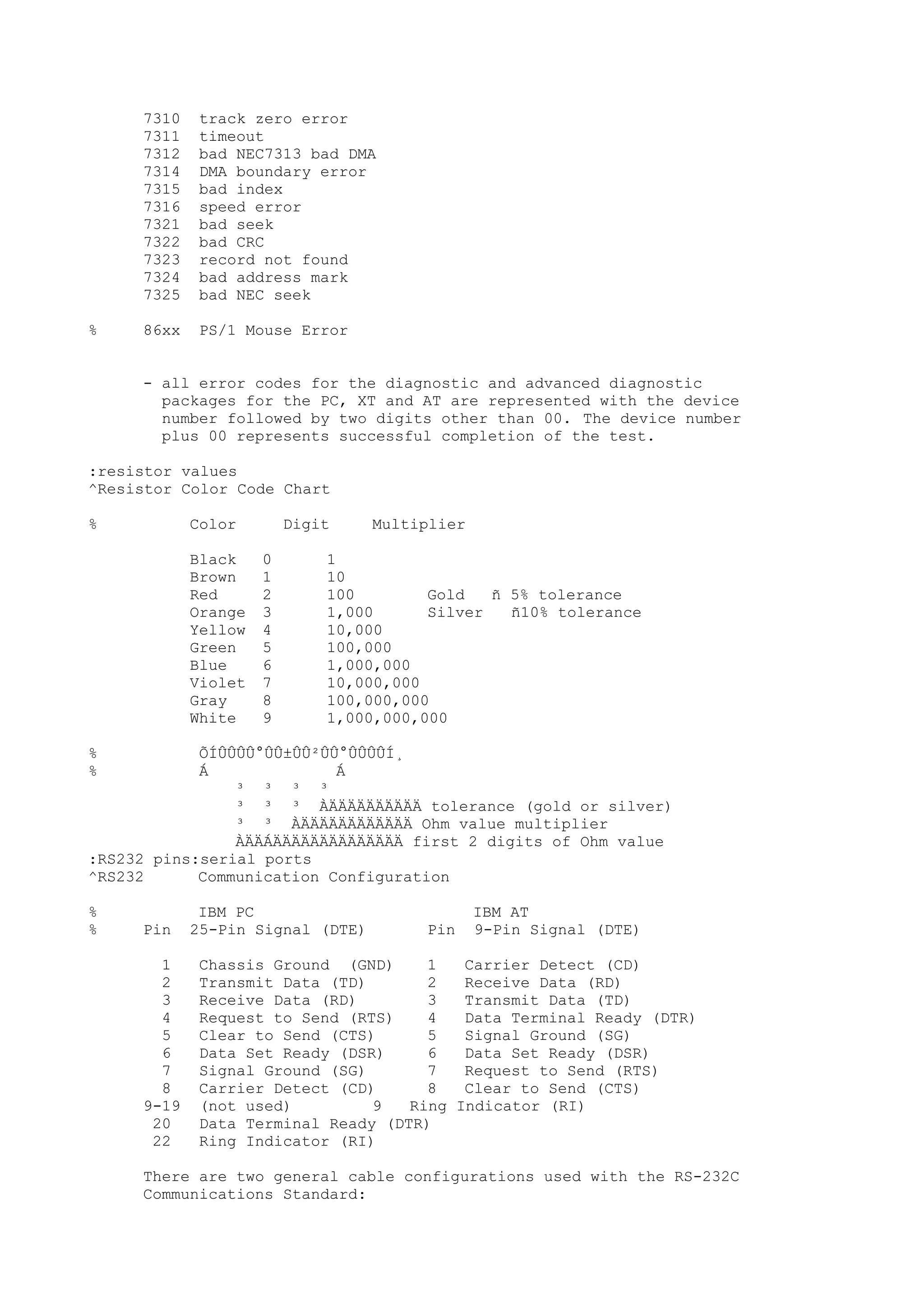 (E book) cracking & hacking tutorial 1000 pagine (ita)