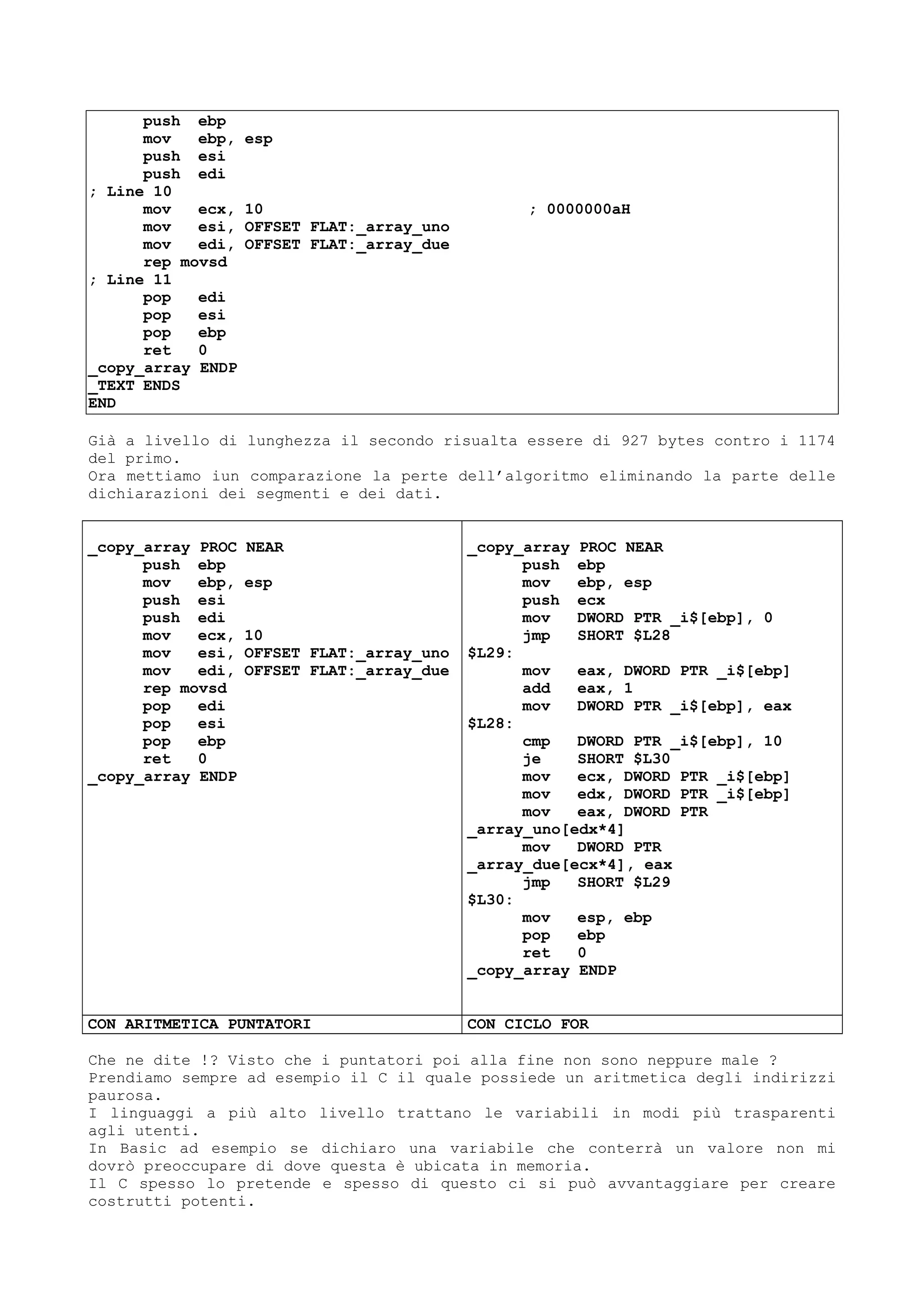 push ebp
mov ebp, esp
push esi
push edi
; Line 10
mov ecx, 10 ; 0000000aH
mov esi, OFFSET FLAT:_array_uno
mov edi, OFFSET FLAT:_array_due
rep movsd
; Line 11
pop edi
pop esi
pop ebp
ret 0
_copy_array ENDP
_TEXT ENDS
END
Già a livello di lunghezza il secondo risualta essere di 927 bytes contro i 1174
del primo.
Ora mettiamo iun comparazione la perte dell’algoritmo eliminando la parte delle
dichiarazioni dei segmenti e dei dati.
_copy_array PROC NEAR
push ebp
mov ebp, esp
push esi
push edi
mov ecx, 10
mov esi, OFFSET FLAT:_array_uno
mov edi, OFFSET FLAT:_array_due
rep movsd
pop edi
pop esi
pop ebp
ret 0
_copy_array ENDP
_copy_array PROC NEAR
push ebp
mov ebp, esp
push ecx
mov DWORD PTR _i$[ebp], 0
jmp SHORT $L28
$L29:
mov eax, DWORD PTR _i$[ebp]
add eax, 1
mov DWORD PTR _i$[ebp], eax
$L28:
cmp DWORD PTR _i$[ebp], 10
je SHORT $L30
mov ecx, DWORD PTR _i$[ebp]
mov edx, DWORD PTR _i$[ebp]
mov eax, DWORD PTR
_array_uno[edx*4]
mov DWORD PTR
_array_due[ecx*4], eax
jmp SHORT $L29
$L30:
mov esp, ebp
pop ebp
ret 0
_copy_array ENDP
CON ARITMETICA PUNTATORI CON CICLO FOR
Che ne dite !? Visto che i puntatori poi alla fine non sono neppure male ?
Prendiamo sempre ad esempio il C il quale possiede un aritmetica degli indirizzi
paurosa.
I linguaggi a più alto livello trattano le variabili in modi più trasparenti
agli utenti.
In Basic ad esempio se dichiaro una variabile che conterrà un valore non mi
dovrò preoccupare di dove questa è ubicata in memoria.
Il C spesso lo pretende e spesso di questo ci si può avvantaggiare per creare
costrutti potenti.
 