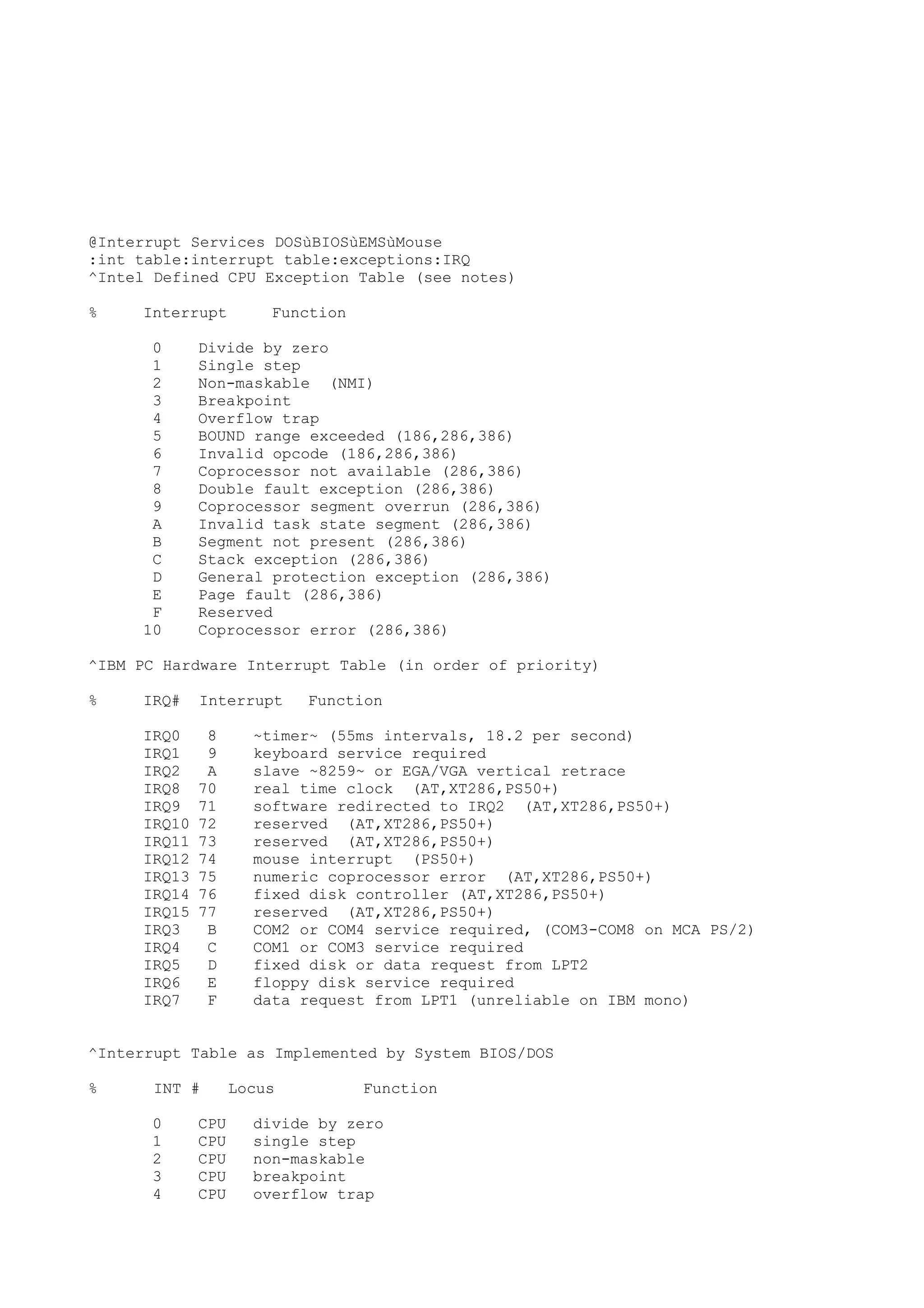 (E book) cracking & hacking tutorial 1000 pagine (ita)