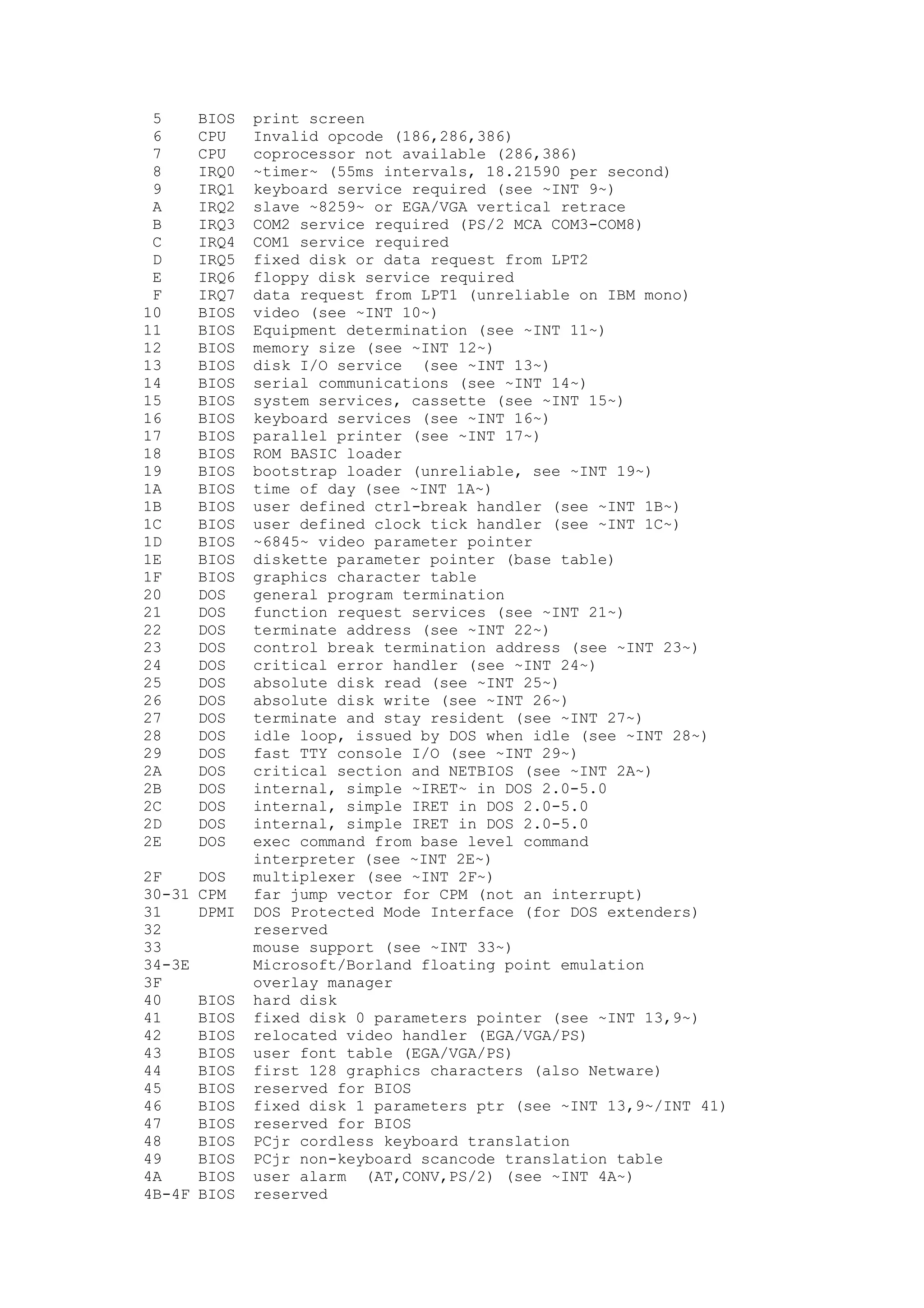 (E book) cracking & hacking tutorial 1000 pagine (ita)
