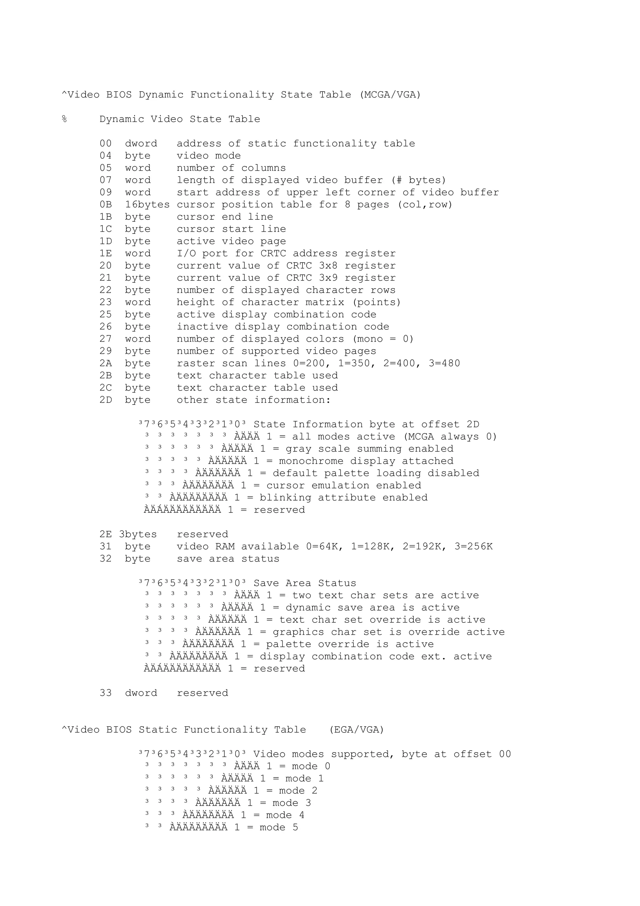 (E book) cracking & hacking tutorial 1000 pagine (ita)