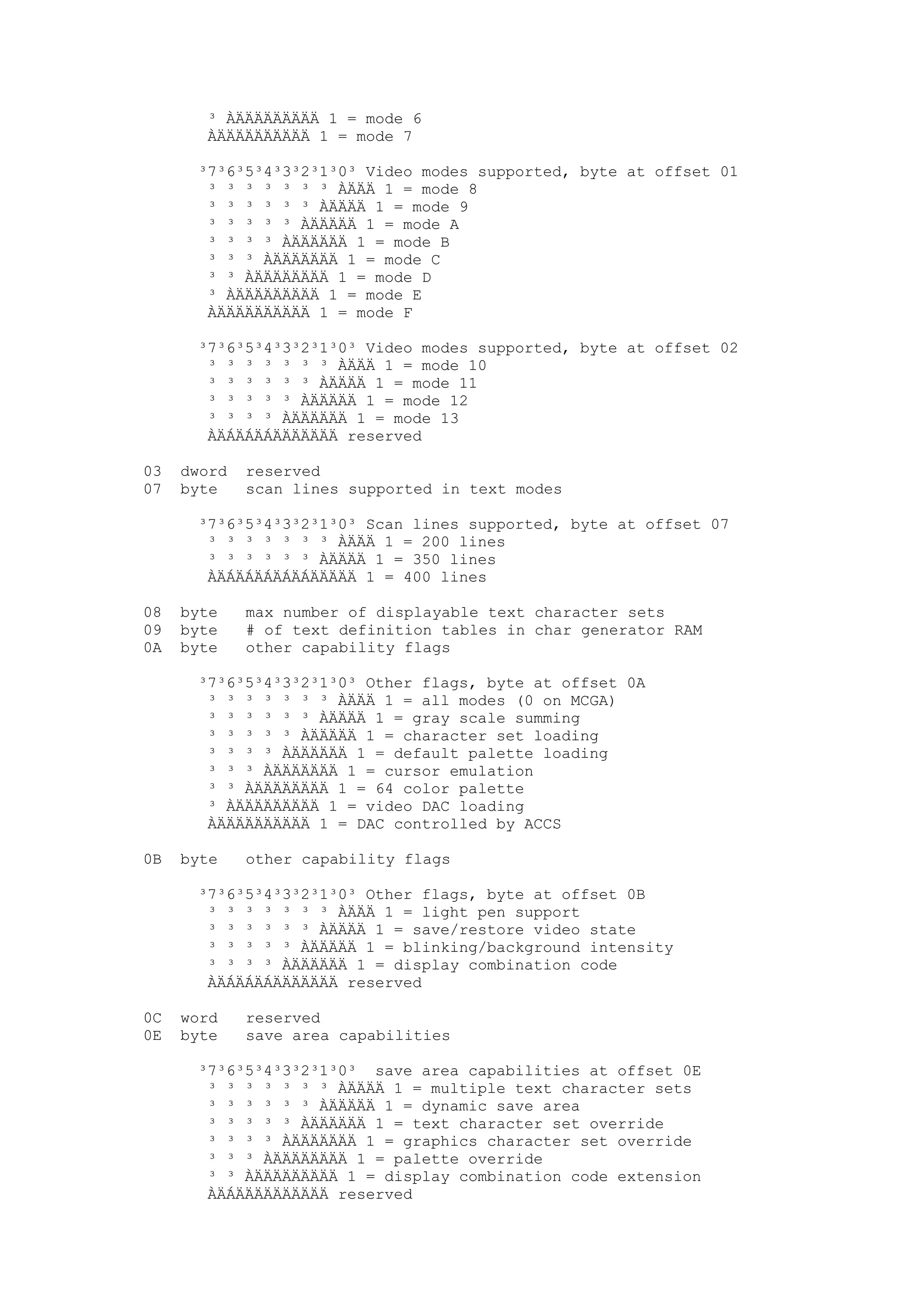 (E book) cracking & hacking tutorial 1000 pagine (ita)