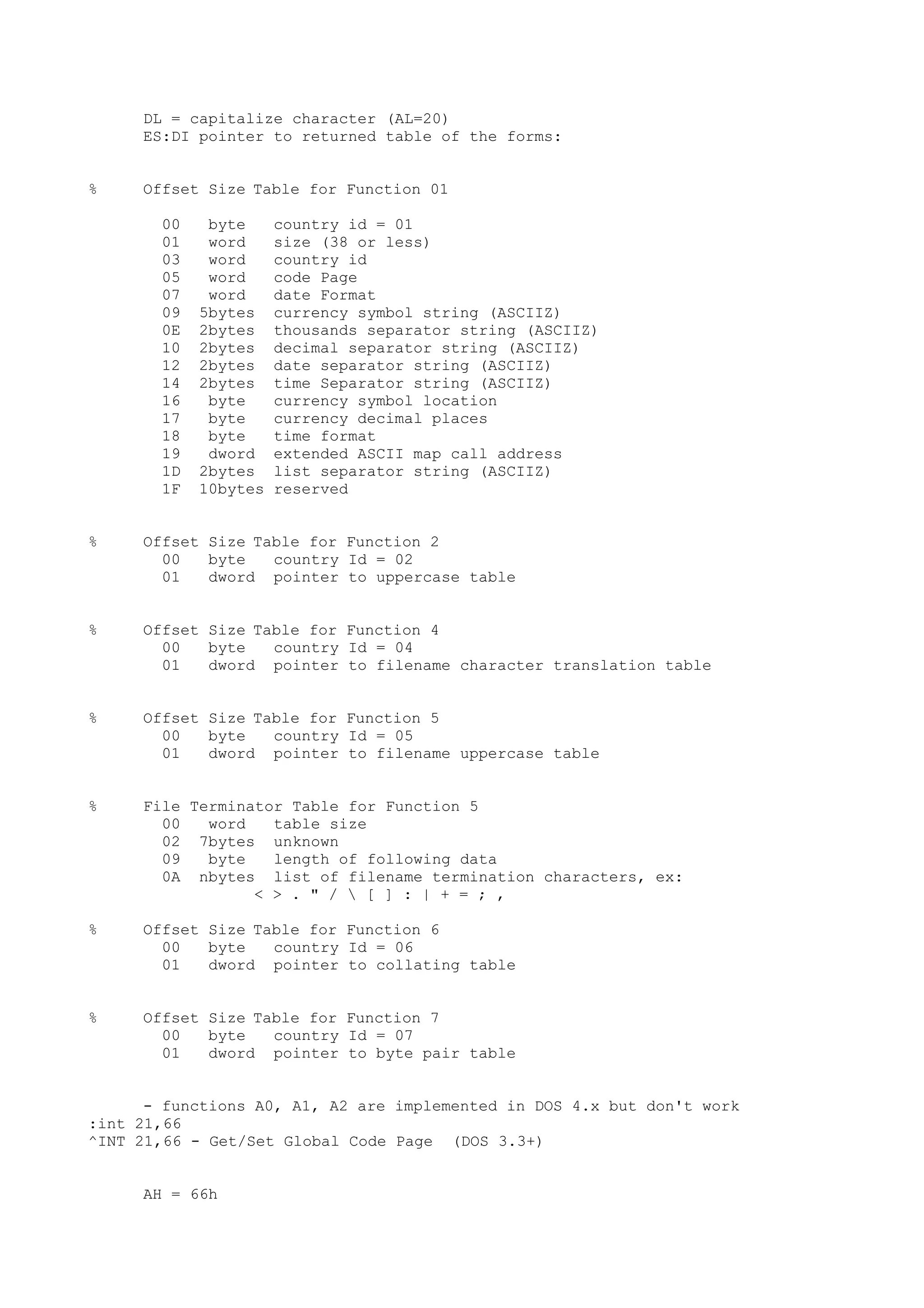 (E book) cracking & hacking tutorial 1000 pagine (ita)