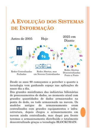 A EVOLUÇÃO DOS SISTEMAS
DE INFORMAÇÃO
Antes de 2005 Hoje
2025 em
Diante
Redes Centralizadas
Fechadas
Redes Abertas, mas
em Nuvens Centralizadas
Redes Abertas
Descentralizadas
Ponto a Ponto
Desde os anos 90 começamos a perceber o quanto a
tecnologia vem ganhando espaço nas aplicações do
nosso dia a dia.
Dos grandes mainframes das indústrias bilionárias
de processamentos de dados, ao momento atual com
grandes quantidades de dados armazenados na
ponta do dedo, ou tudo armazenado na nuvem. Os
modelos antigos de armazenamento eram
centralizados com grandes equipamentos e infra-
estrutura, depois chegou o armazenamento em
nuvem ainda centralizado, mas daqui pra frente
teremos o armazenamento distribuído e totalmente
descentralizado graças a tecnologia BLOCKCHAIN.
 