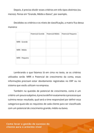 Como levar a gestão de sucesso do
cliente para o próximo nível
Depois, é preciso dividir esses critérios em três tipos distintos (ou
menos). Pense em “Grande, Médio e Baixo”, por exemplo.
Decididos os critérios e os níveis de classificação, a matriz fica dessa
maneira:
Lembrando o que falamos lá em cima no texto, se os critérios
utilizados serão MRR e Potencial de crescimento da conta, essas
informações precisam estar devidamente registradas no ERP ou no
sistema que vocês utilizam na empresa.
Também na questão de potencial de crescimento, como é um
critério um poucosubjetivo,éprecisodefinirexatamenteoprocessoque
culmina nesse resultado, qual será o time responsável por definir essa
categoria e quais são os requisitos de cada cliente para ser classificado
com um potencial de crescimento grande, médio ou baixo.
14
 
