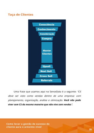 Como levar a gestão de sucesso do
cliente para o próximo nível
Taça de Clientes
Uma frase que usamos aqui na SenseData é a seguinte: “CS
deve ser visto como vendas dentro de uma empresa: com
planejamento, organização, análise e otimização. Você não pode
viver sem CS da mesma maneira que não vive sem vendas”.
20
 