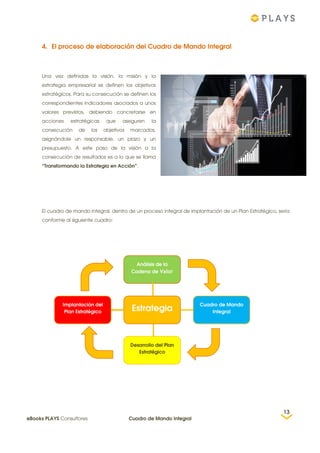 4. El proceso de elaboración del Cuadro de Mando Integral
Una vez definidas la visión, la misión y la
estrategia empresarial se definen los objetivos
estratégicos. Para su consecución se definen los
correspondientes indicadores asociados a unos
valores previstos, debiendo concretarse en
acciones estratégicas que aseguren la
consecución de los objetivos marcados,
asignándole un responsable, un plazo y un
presupuesto. A este paso de la visión a la
consecución de resultados es a lo que se llama
“Transformando la Estrategia en Acción”.
El cuadro de mando integral, dentro de un proceso integral de implantación de un Plan Estratégico, seria
conforme al siguiente cuadro:
Estrategia
Implantación del
Plan Estratégico
Cuadro de Mando
Integral
Desarrollo del Plan
Estratégico
Análisis de la
Cadena de Valor
13
eBooks PLAYS Consultores Cuadro de Mando Integral
 