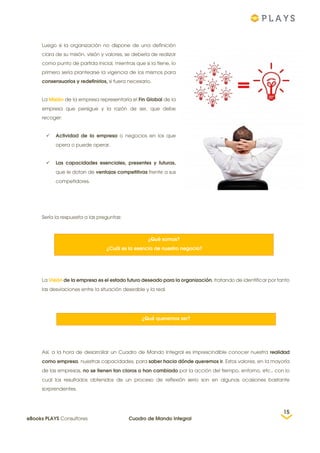 Luego si la organización no dispone de una definición
clara de su misión, visión y valores, se debería de realizar
como punto de partida inicial, mientras que si la tiene, lo
primero sería plantearse la vigencia de los mismos para
consensuarlos y redefinirlos, si fuera necesario.
La Misión de la empresa representaría el Fin Global de la
empresa que persigue y la razón de ser, que debe
recoger:
 Actividad de la empresa o negocios en los que
opera o puede operar.
 Las capacidades esenciales, presentes y futuras,
que le dotan de ventajas competitivas frente a sus
competidores.
Sería la respuesta a las preguntas:
La Visión de la empresa es el estado futuro deseado para la organización, tratando de identificar por tanto
las desviaciones entre la situación deseable y la real.
Así, a la hora de desarrollar un Cuadro de Mando Integral es imprescindible conocer nuestra realidad
como empresa, nuestras capacidades, para saber hacia dónde queremos ir. Estos valores, en la mayoría
de las empresas, no se tienen tan claros o han cambiado por la acción del tiempo, entorno, etc., con lo
cual los resultados obtenidos de un proceso de reflexión serio son en algunas ocasiones bastante
sorprendentes.
¿Qué somos?
¿Cuál es la esencia de nuestro negocio?
¿Qué queremos ser?
15
eBooks PLAYS Consultores Cuadro de Mando Integral
 